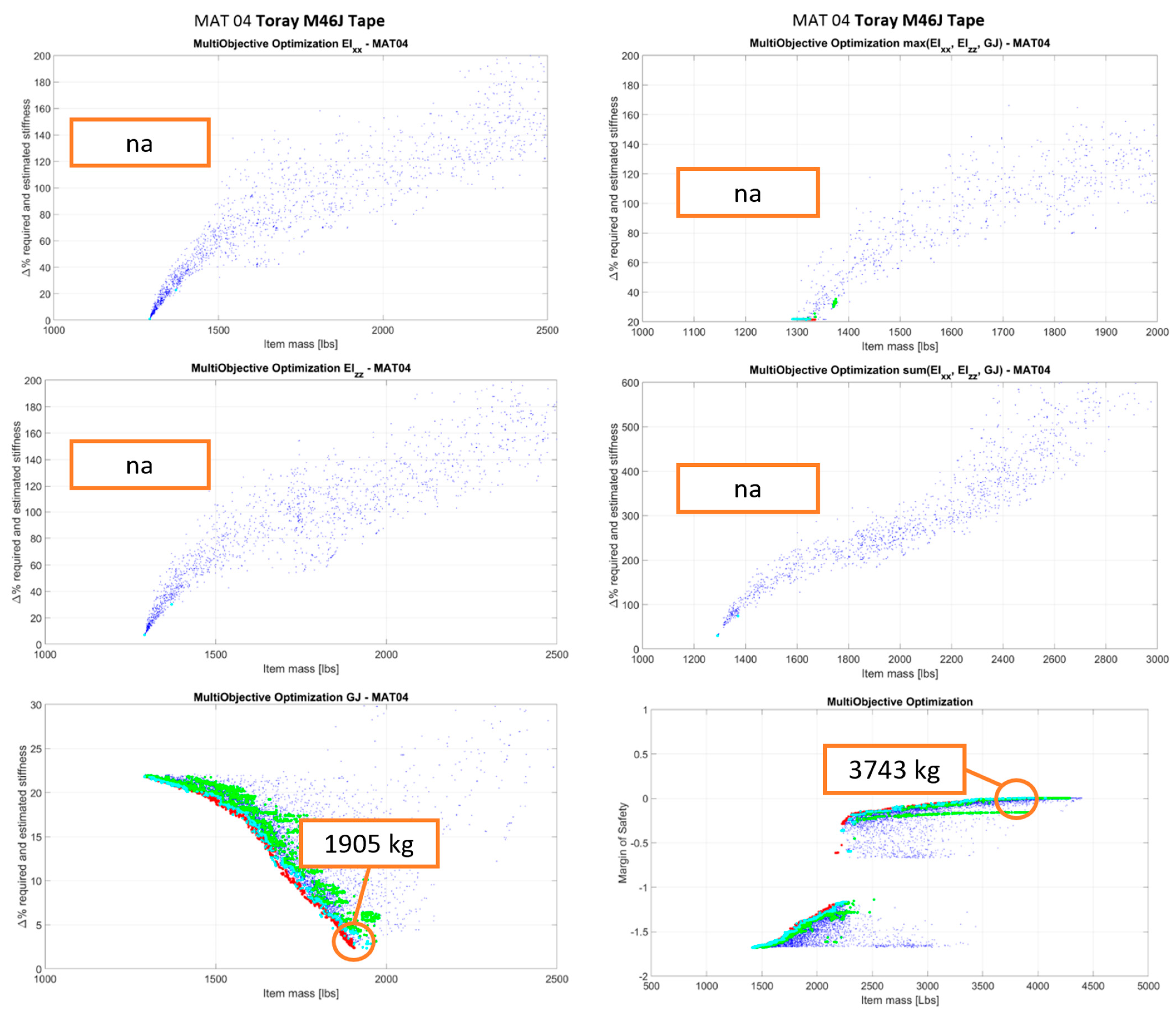 Aerospace 10 00478 g011