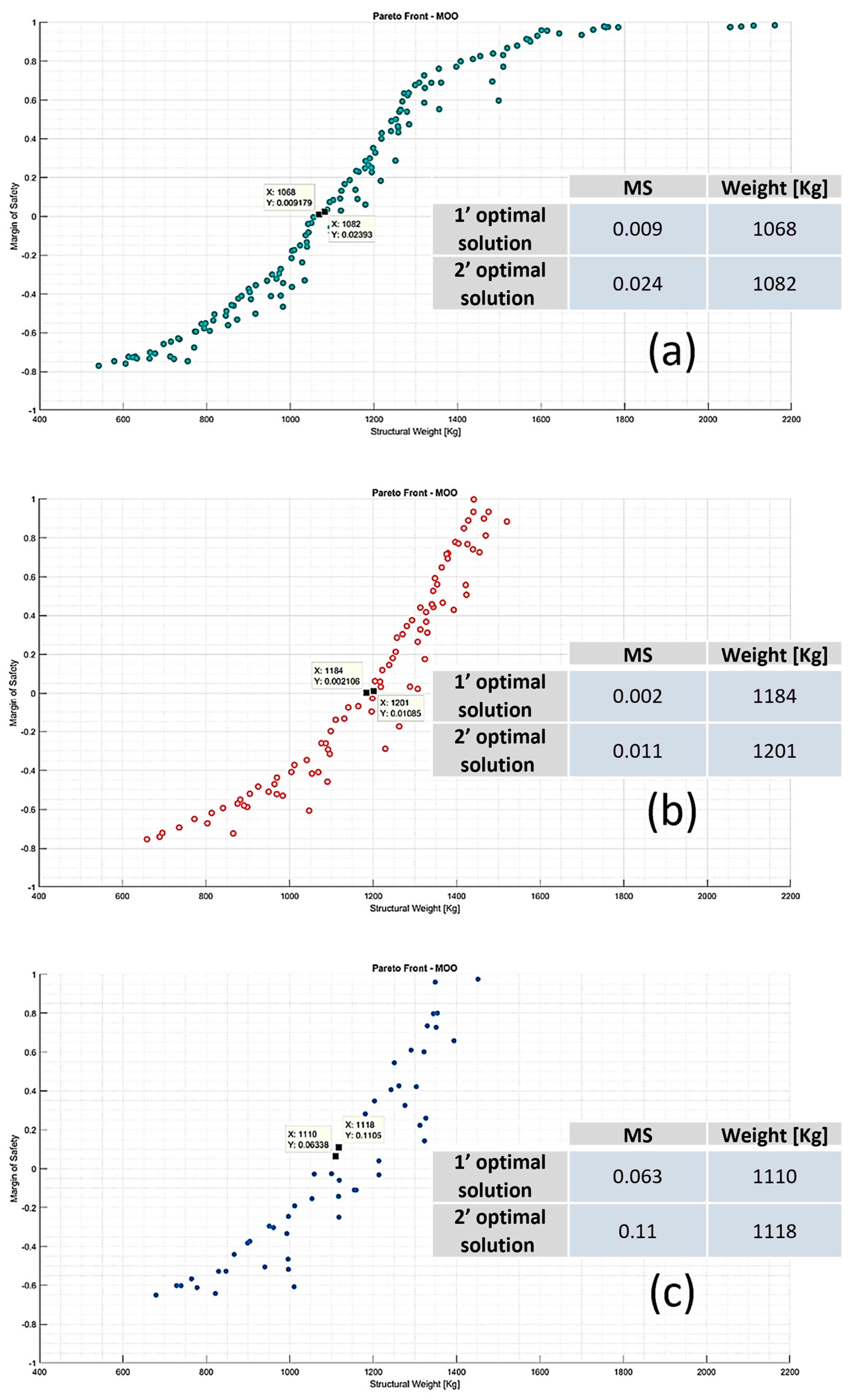 Aerospace 10 00478 g019