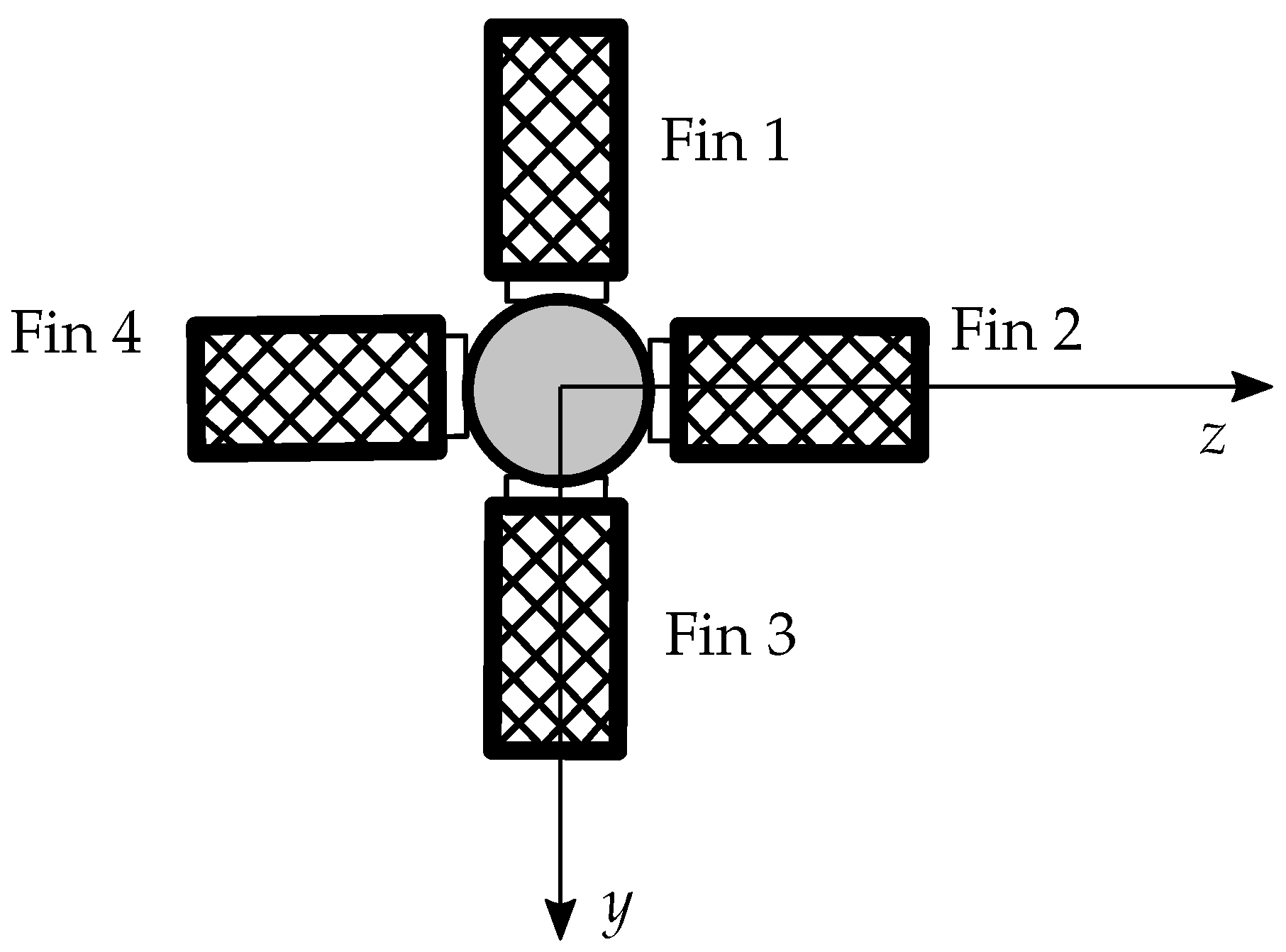 Aerospace 10 00481 g003