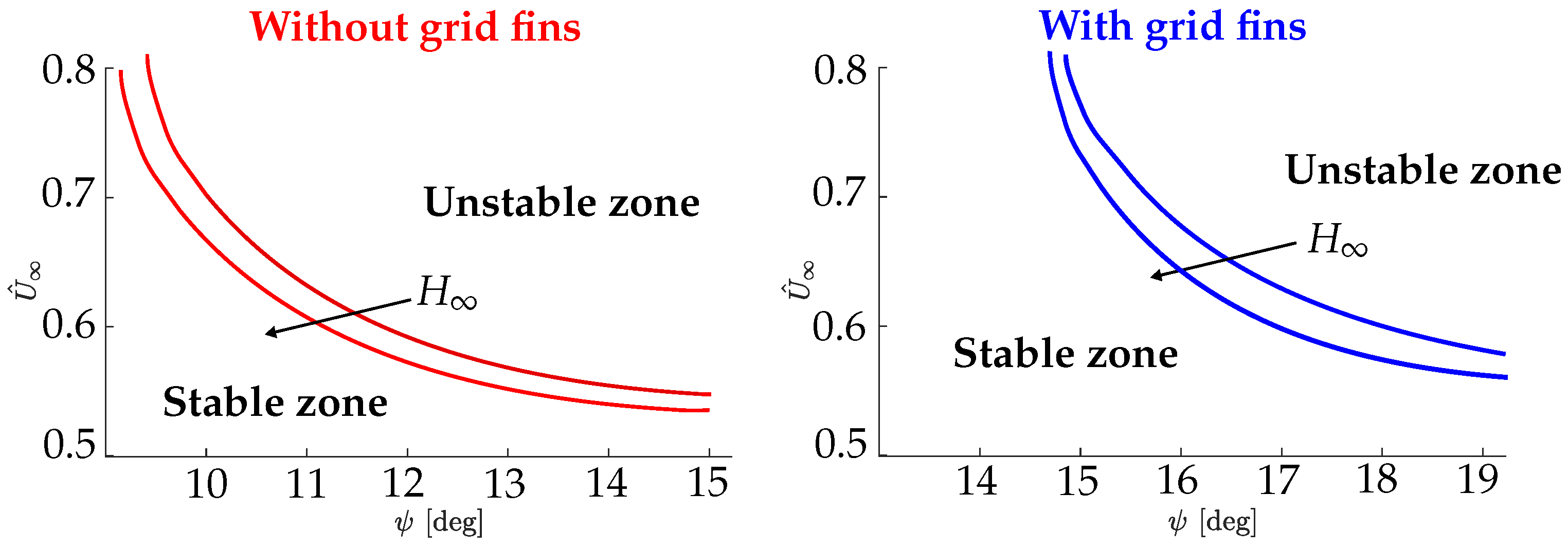 Aerospace 10 00481 g008