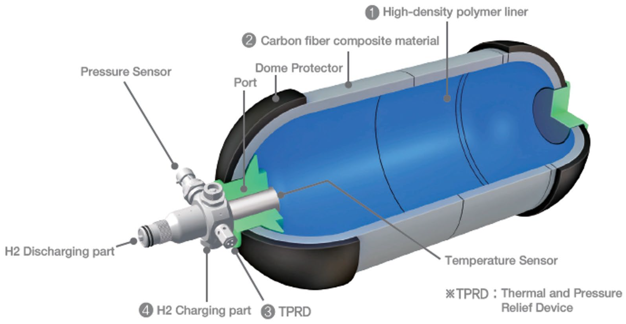 Aerospace 10 00482 g001