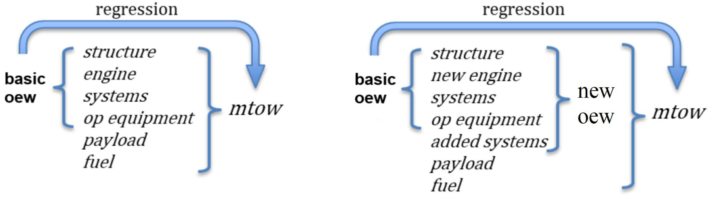 Aerospace 10 00482 g006