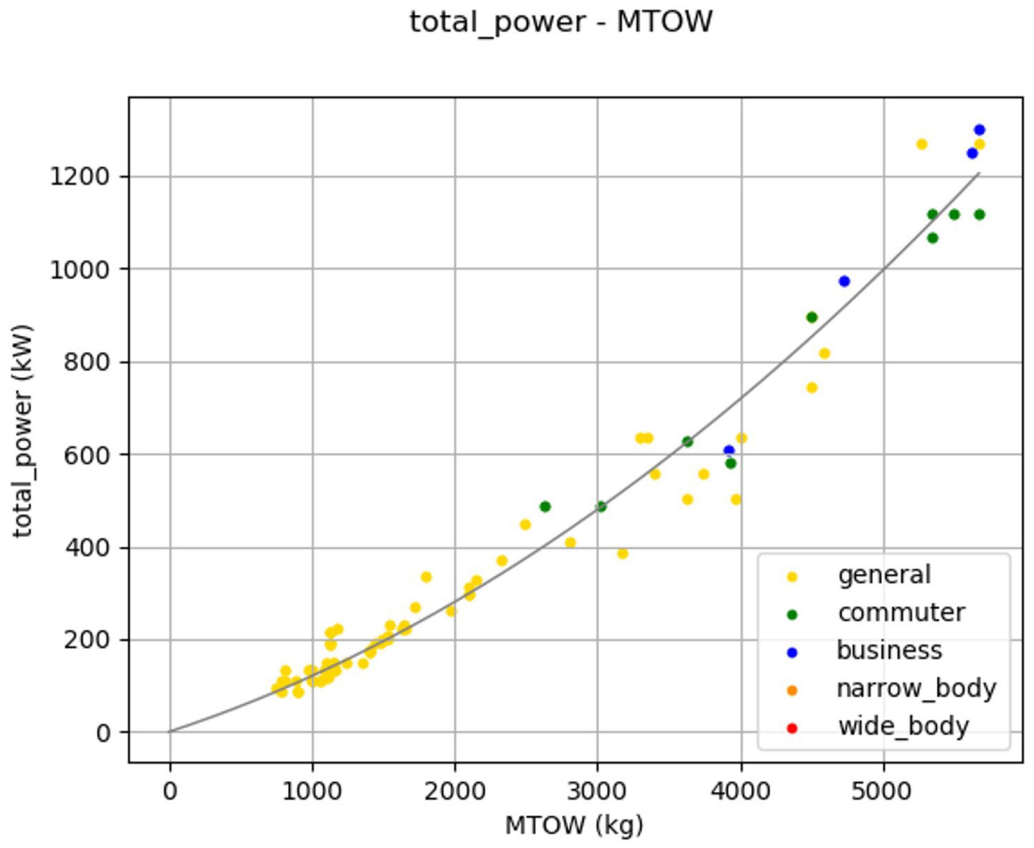 Aerospace 10 00482 g008