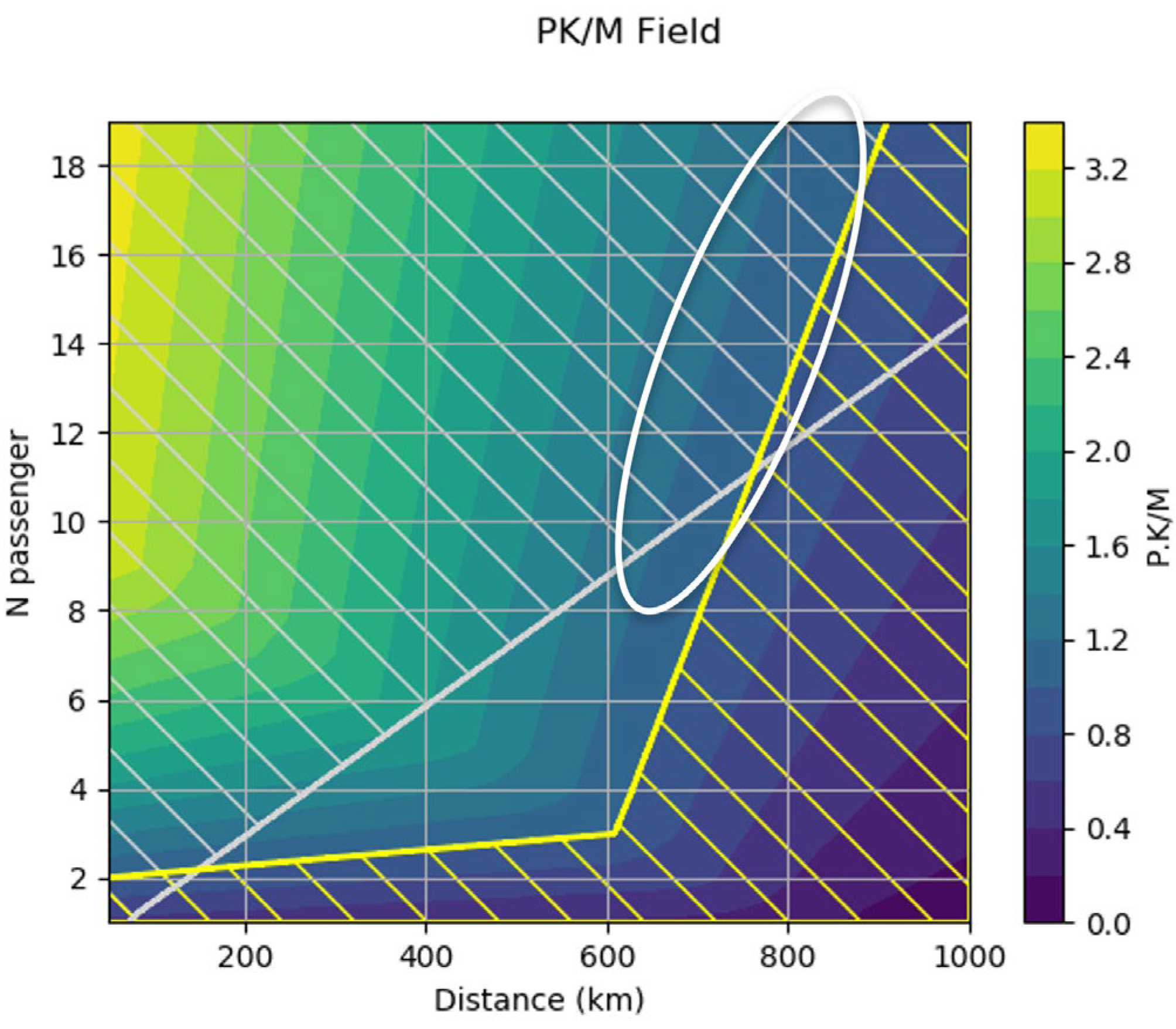 Aerospace 10 00482 g009