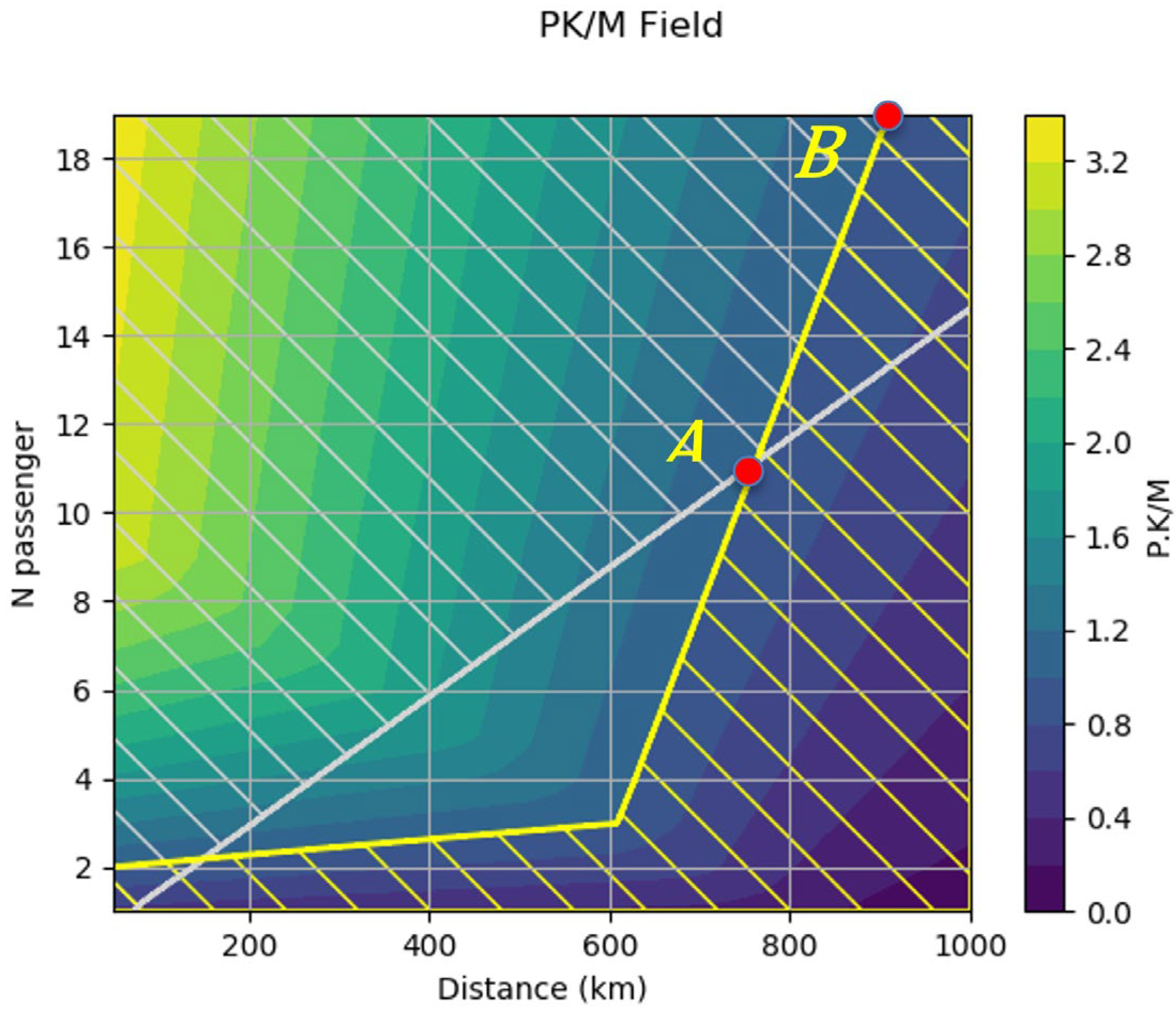 Aerospace 10 00482 g010