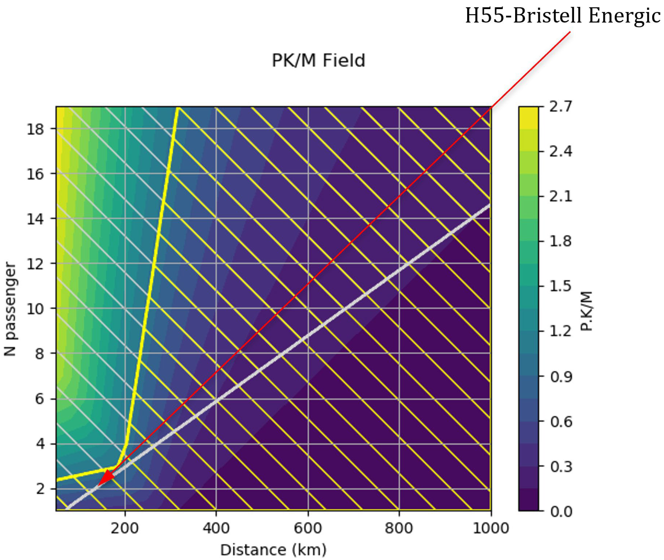 Aerospace 10 00482 g011