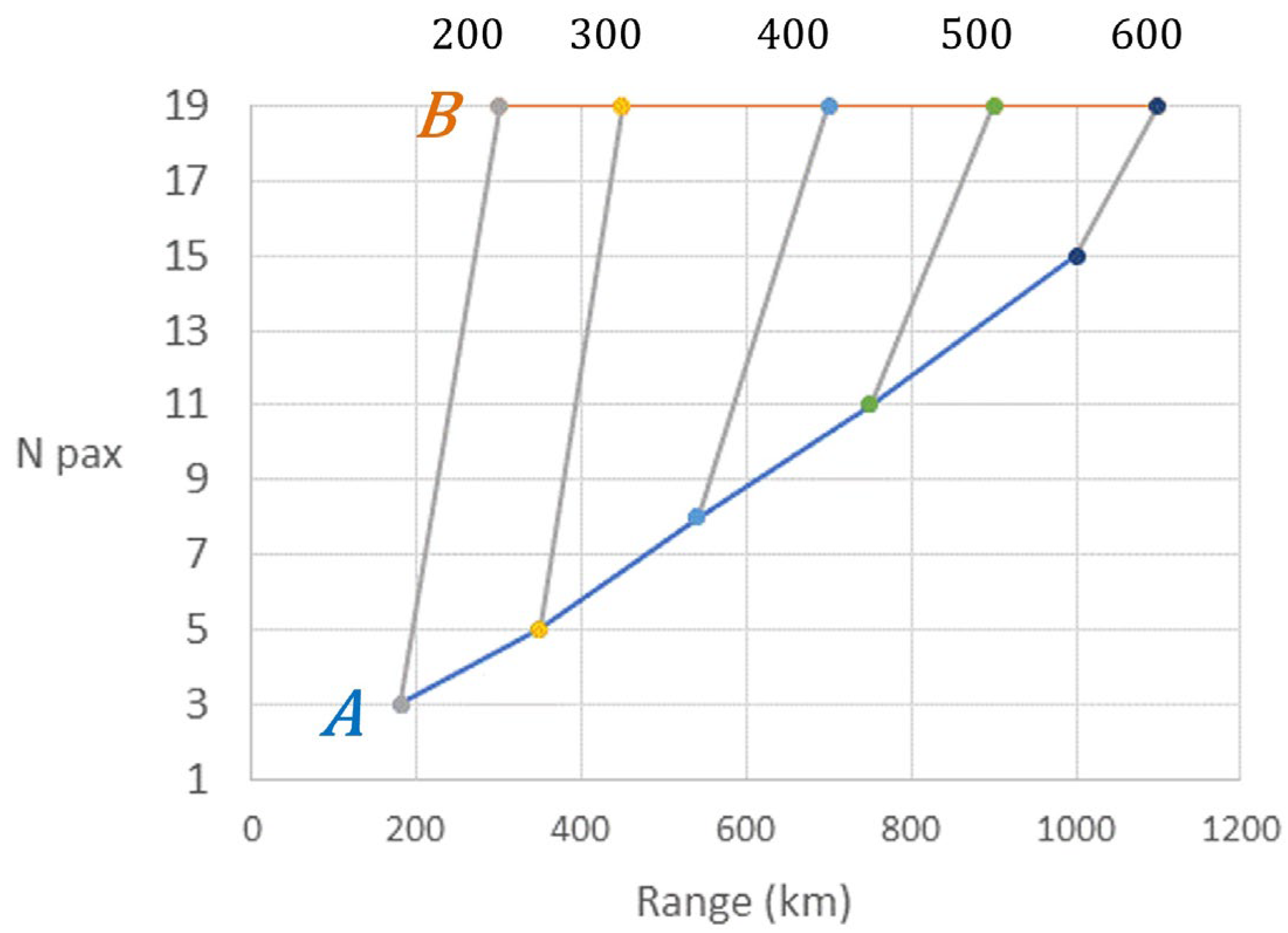 Aerospace 10 00482 g012