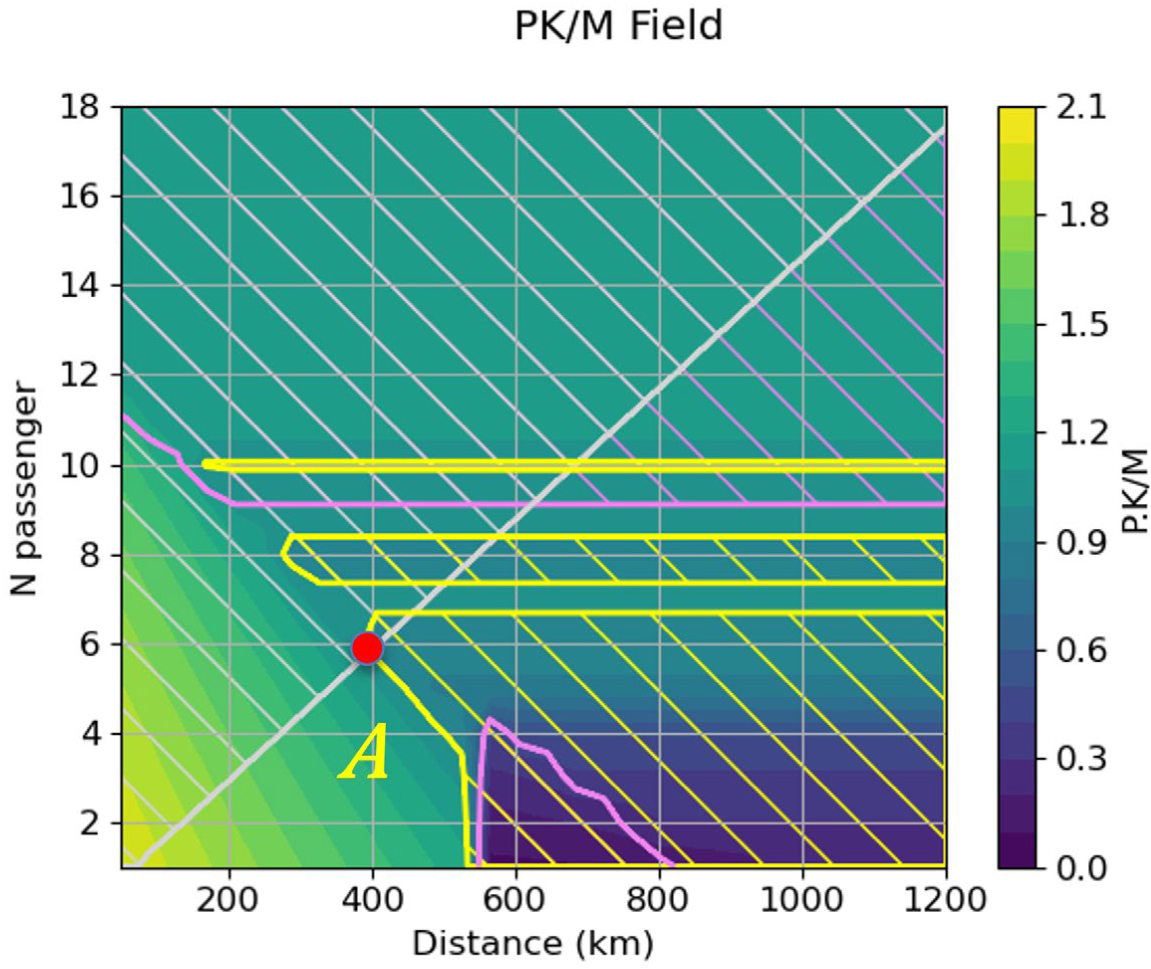 Aerospace 10 00482 g013