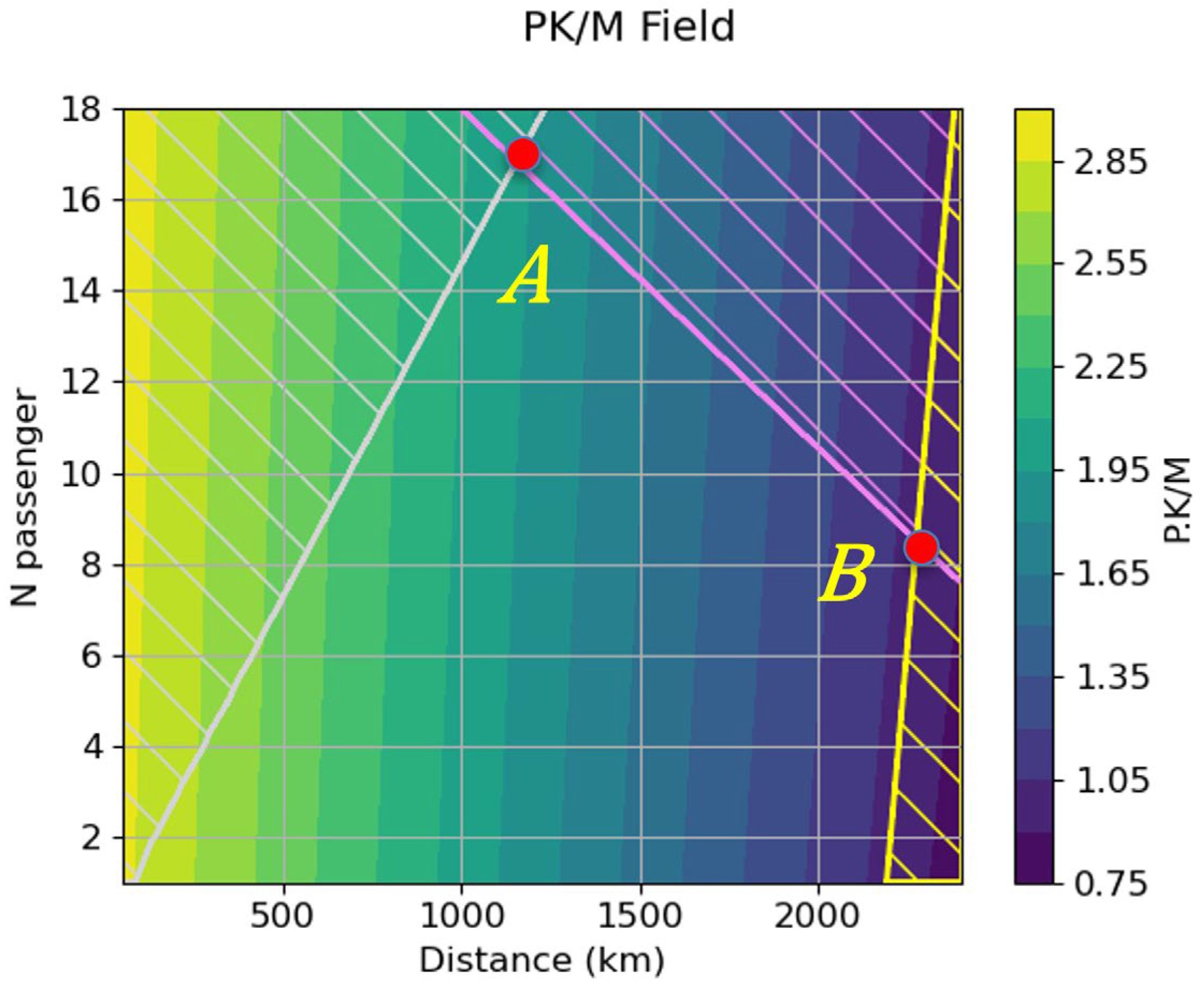 Aerospace 10 00482 g017