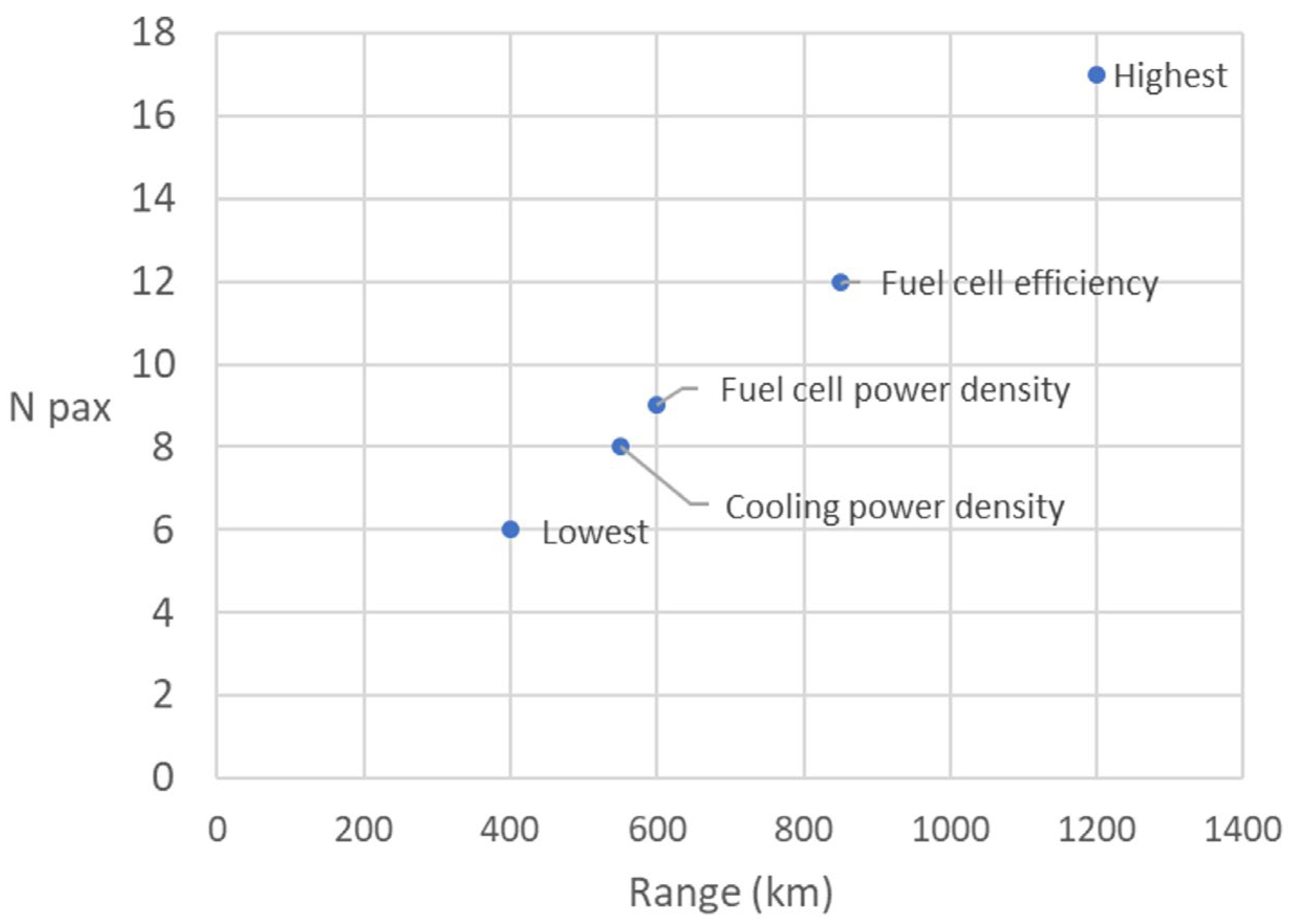 Aerospace 10 00482 g018