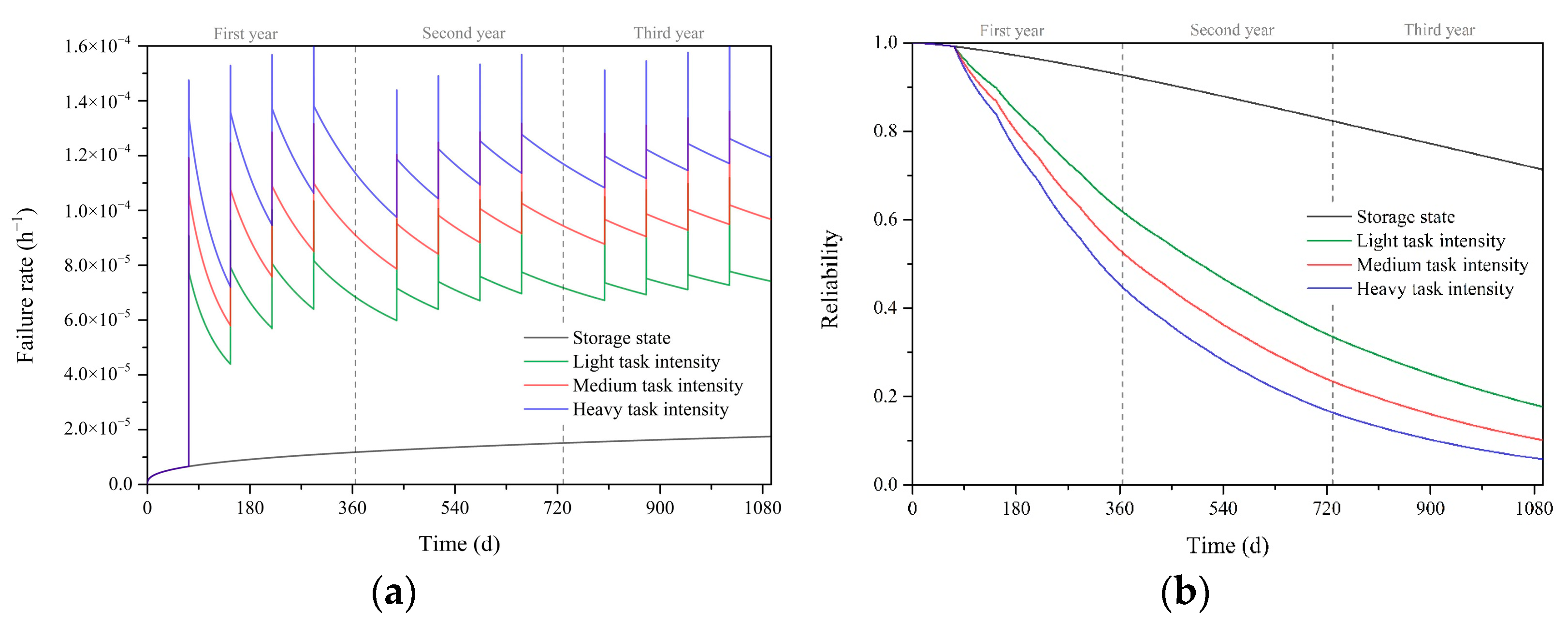 Aerospace 10 00485 g005 Aerospace 10 00485 g005