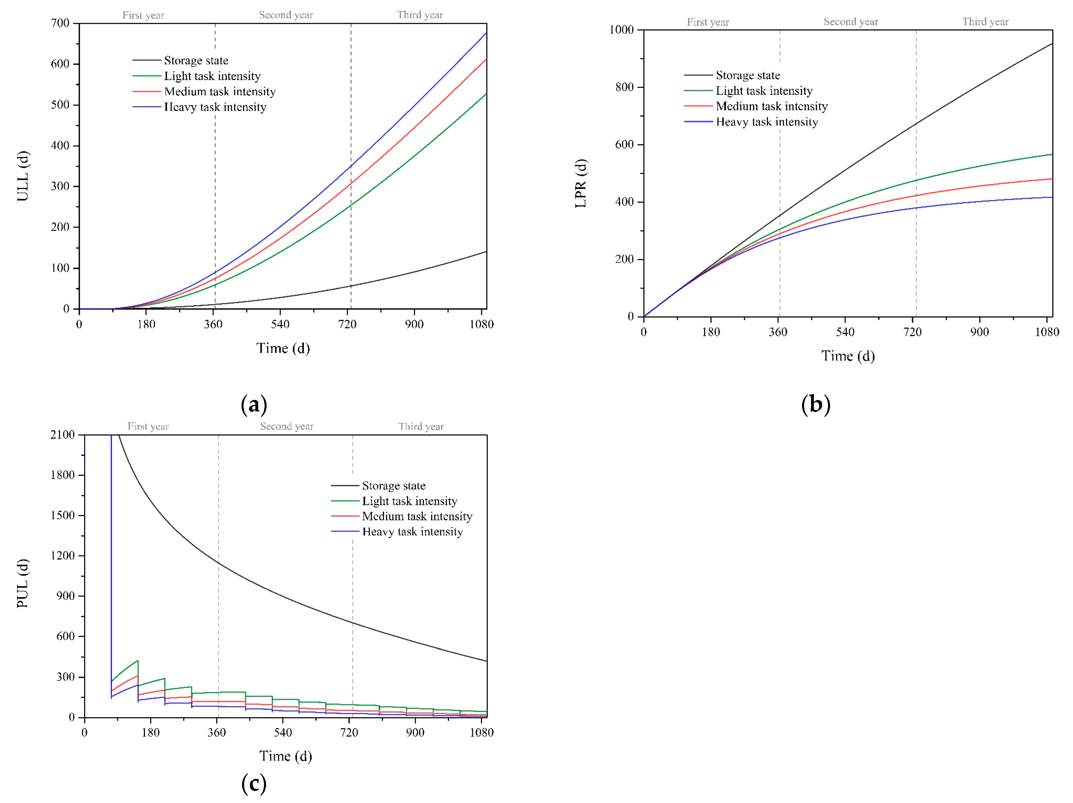 Aerospace 10 00485 g006 Aerospace 10 00485 g006