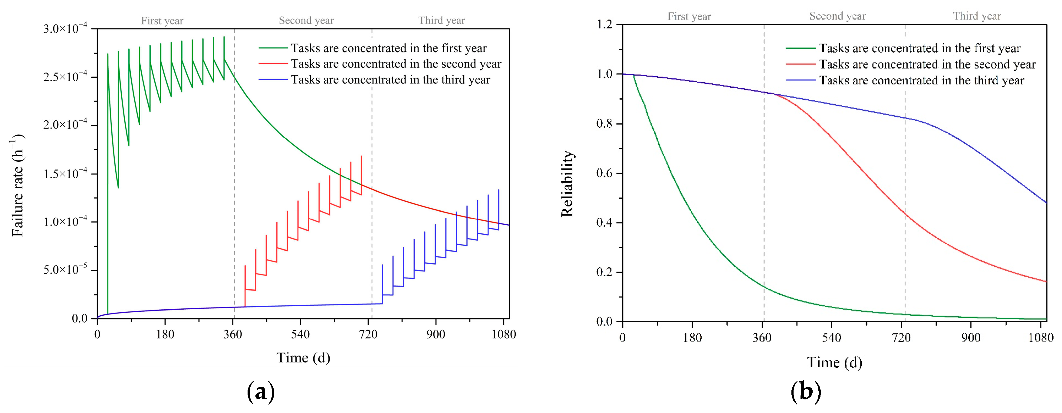 Aerospace 10 00485 g007 Aerospace 10 00485 g007