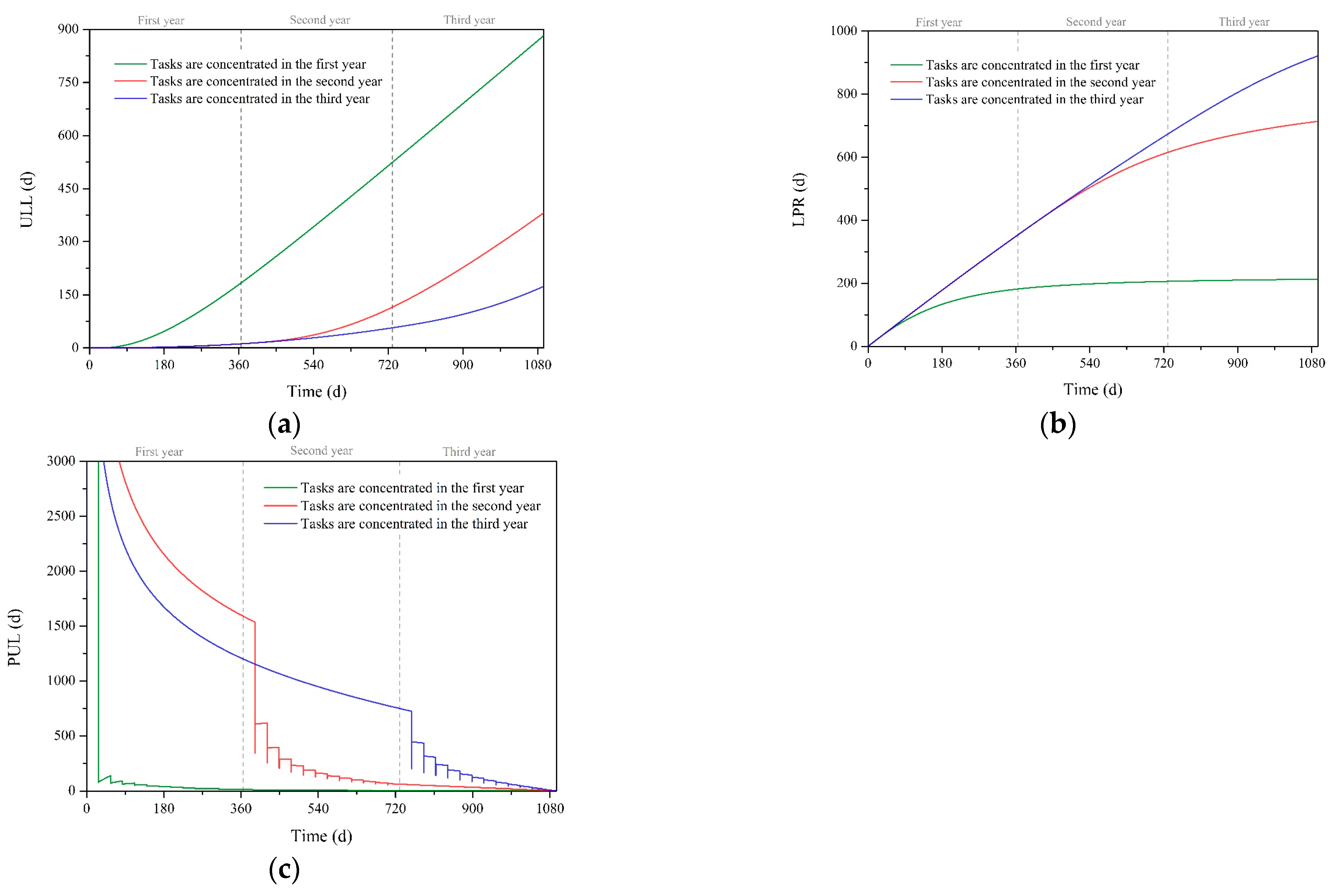 Aerospace 10 00485 g008 Aerospace 10 00485 g008