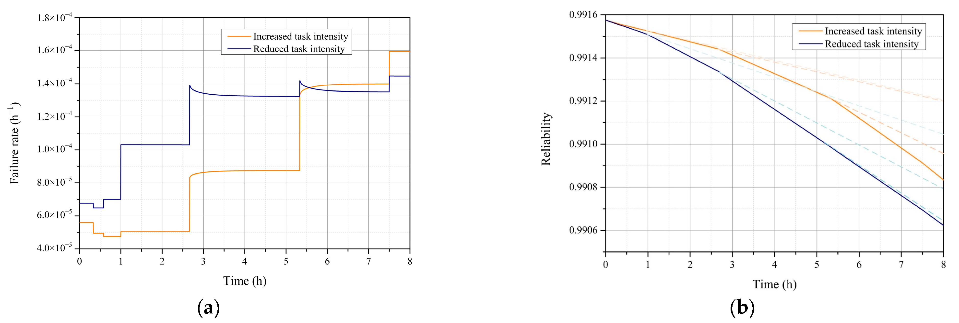 Aerospace 10 00485 g011 Aerospace 10 00485 g011