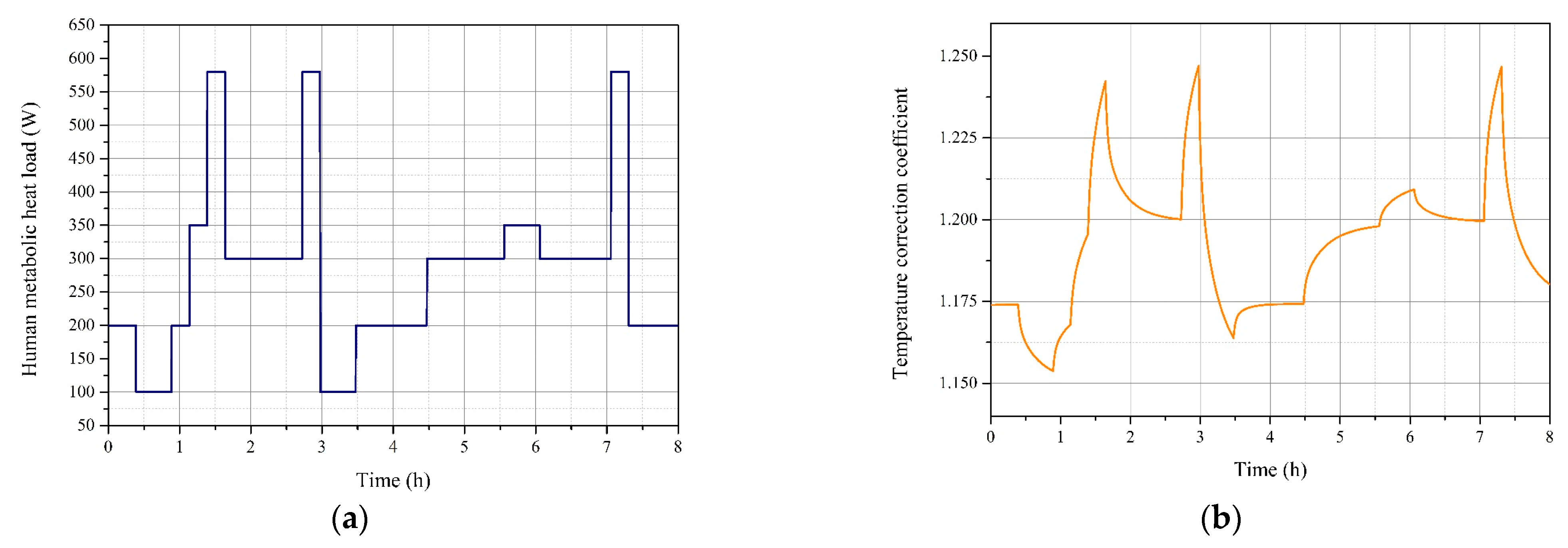 Aerospace 10 00485 g012 Aerospace 10 00485 g012
