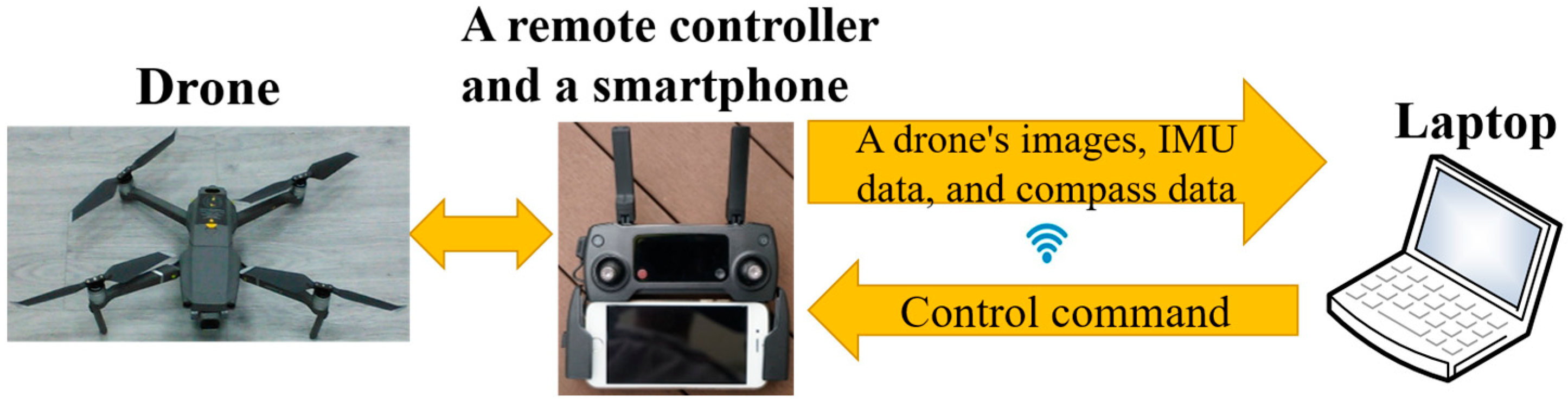 Aerospace 10 00488 g002 Aerospace 10 00488 g002