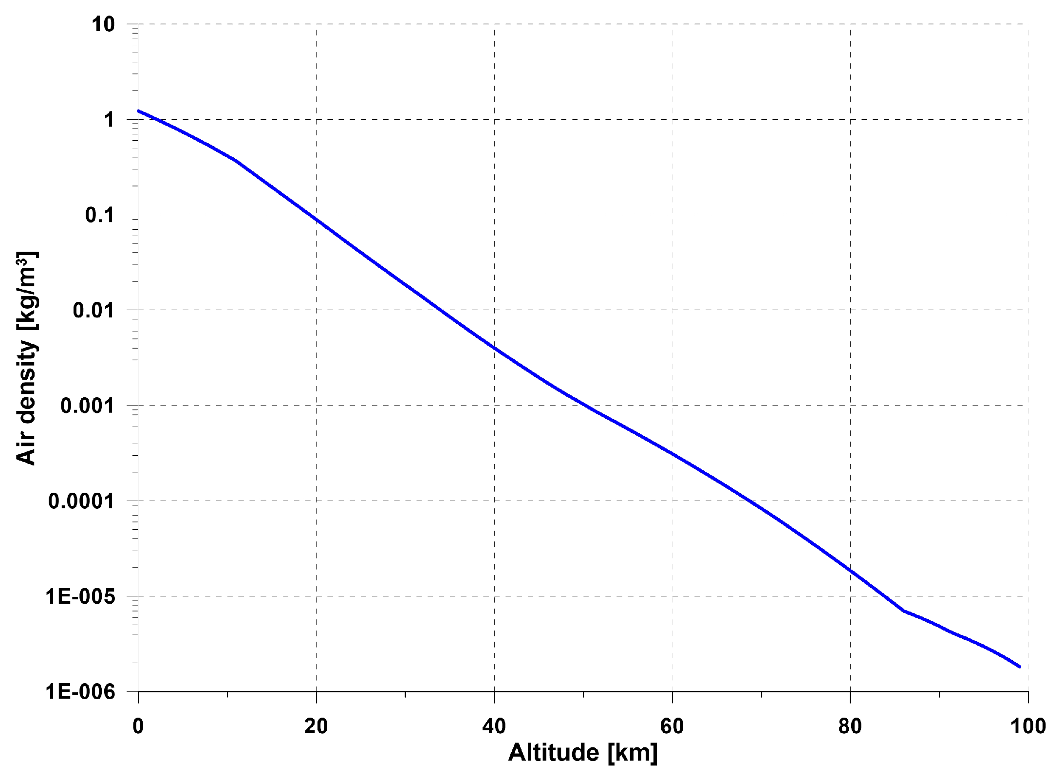 Aerospace 10 00489 g004 Aerospace 10 00489 g004