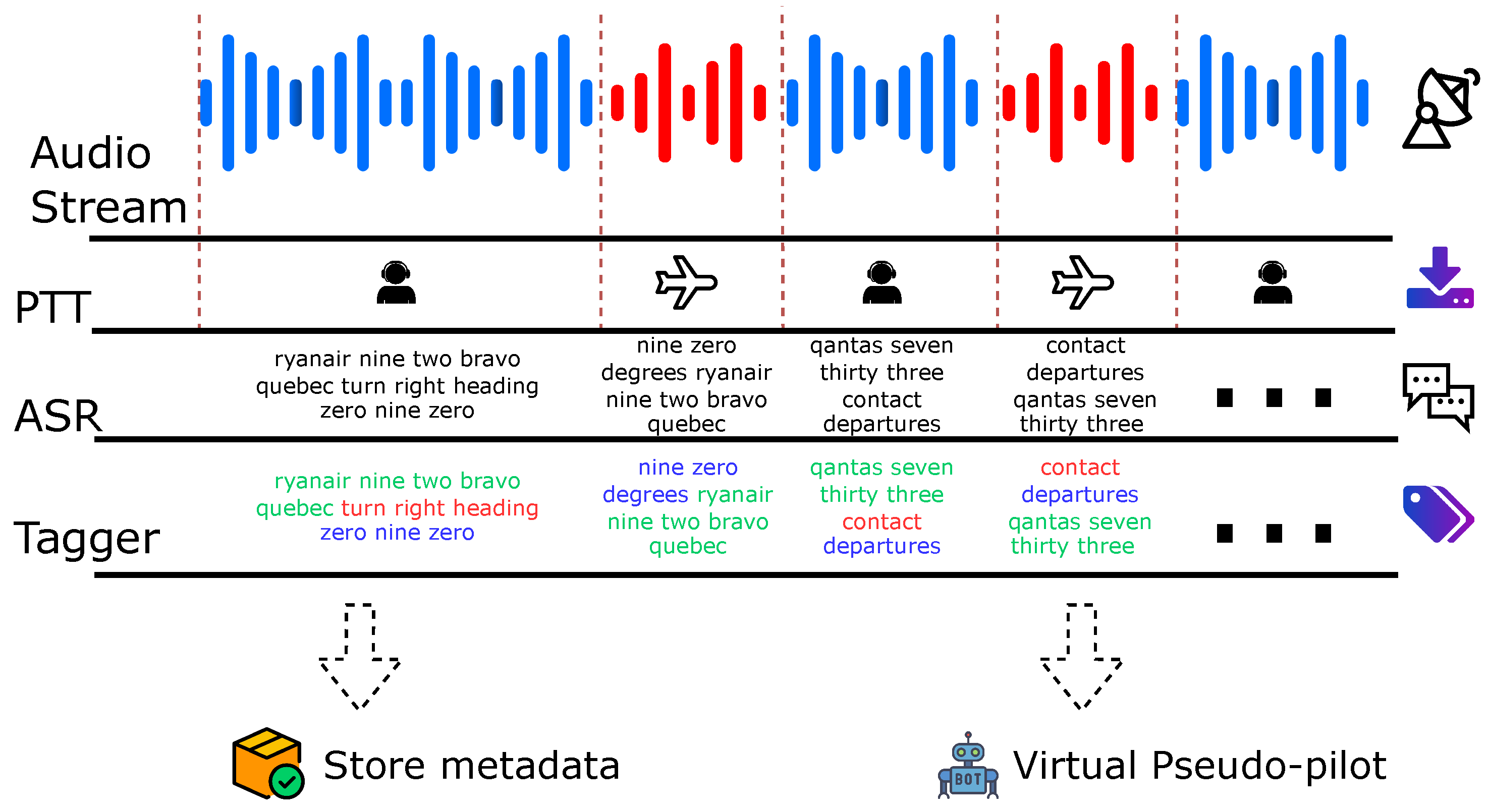 Aerospace 10 00490 g003 Aerospace 10 00490 g003
