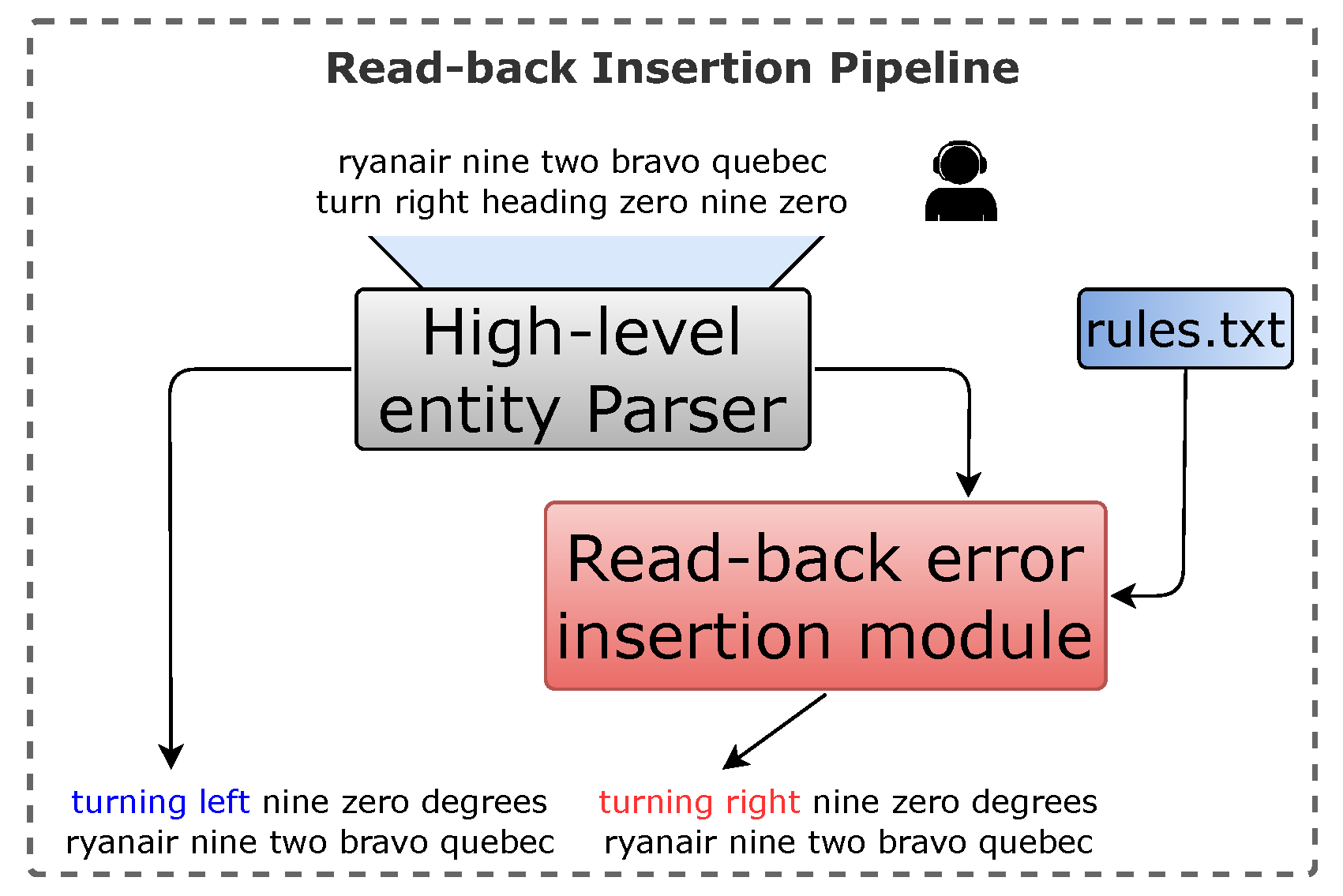 Aerospace 10 00490 g005 Aerospace 10 00490 g005