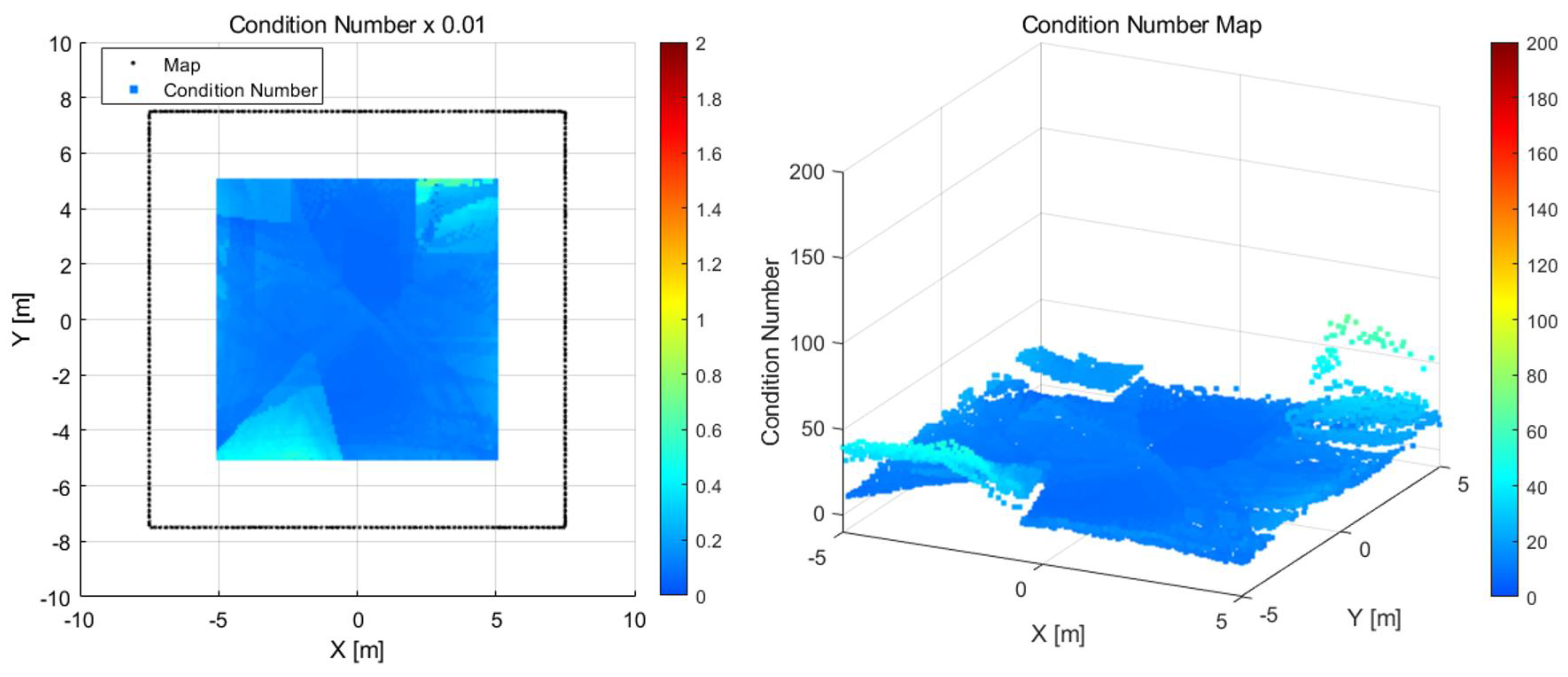 Aerospace 10 00492 g004