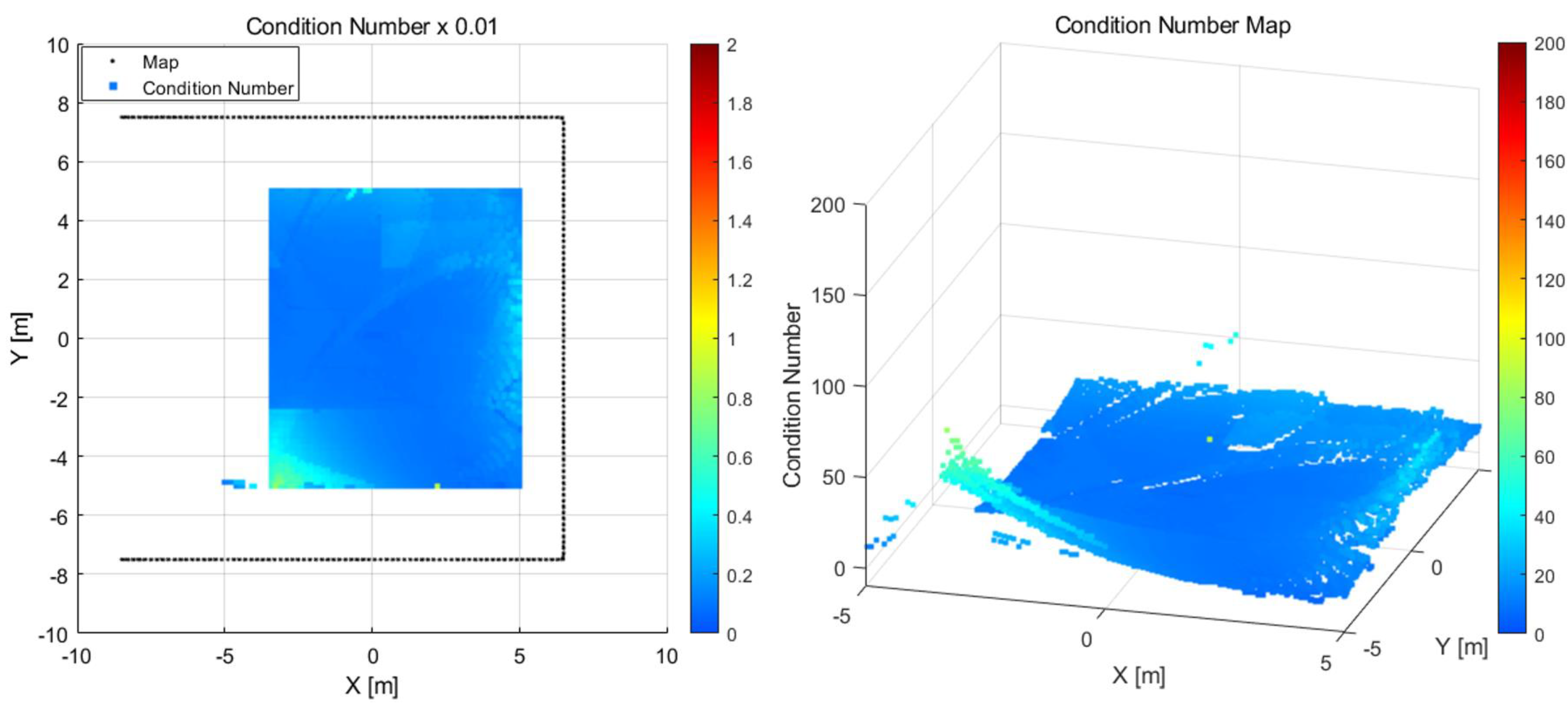 Aerospace 10 00492 g005