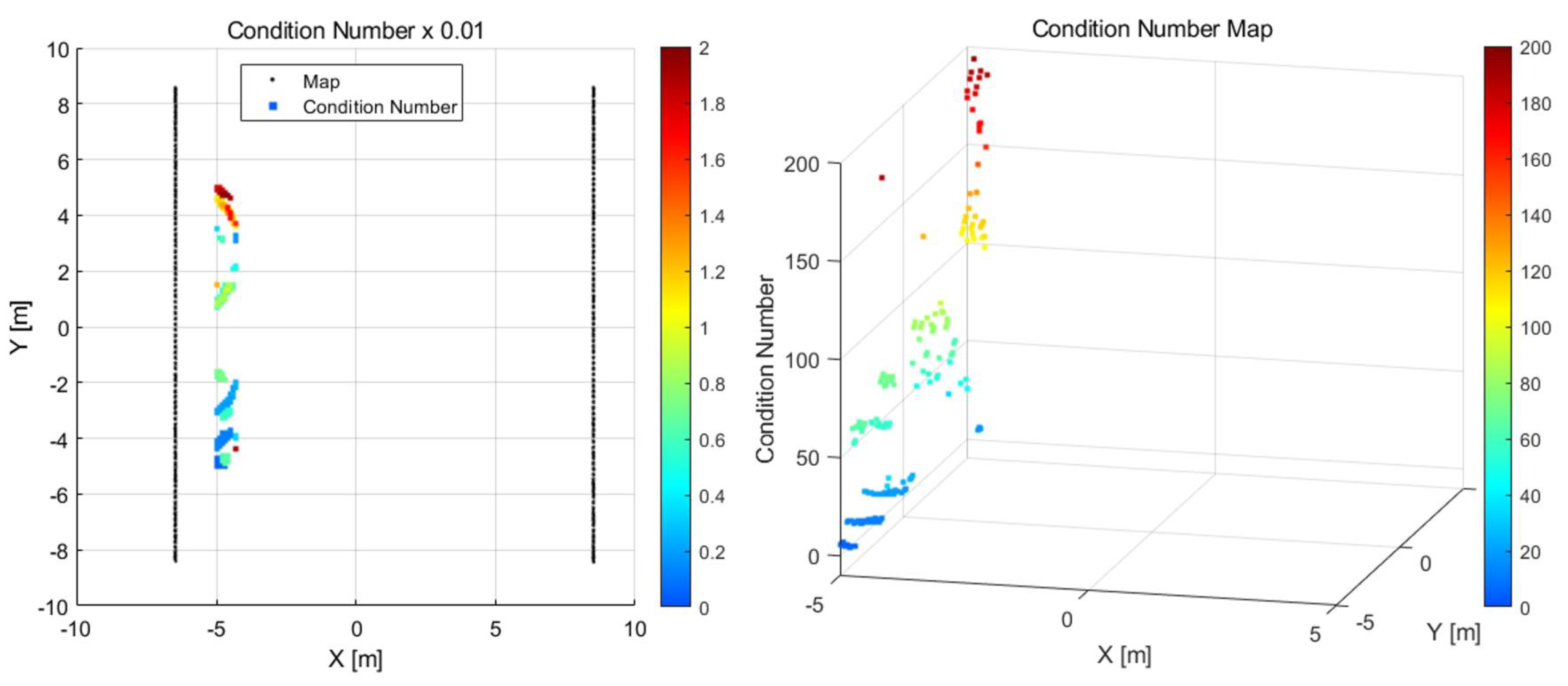 Aerospace 10 00492 g006