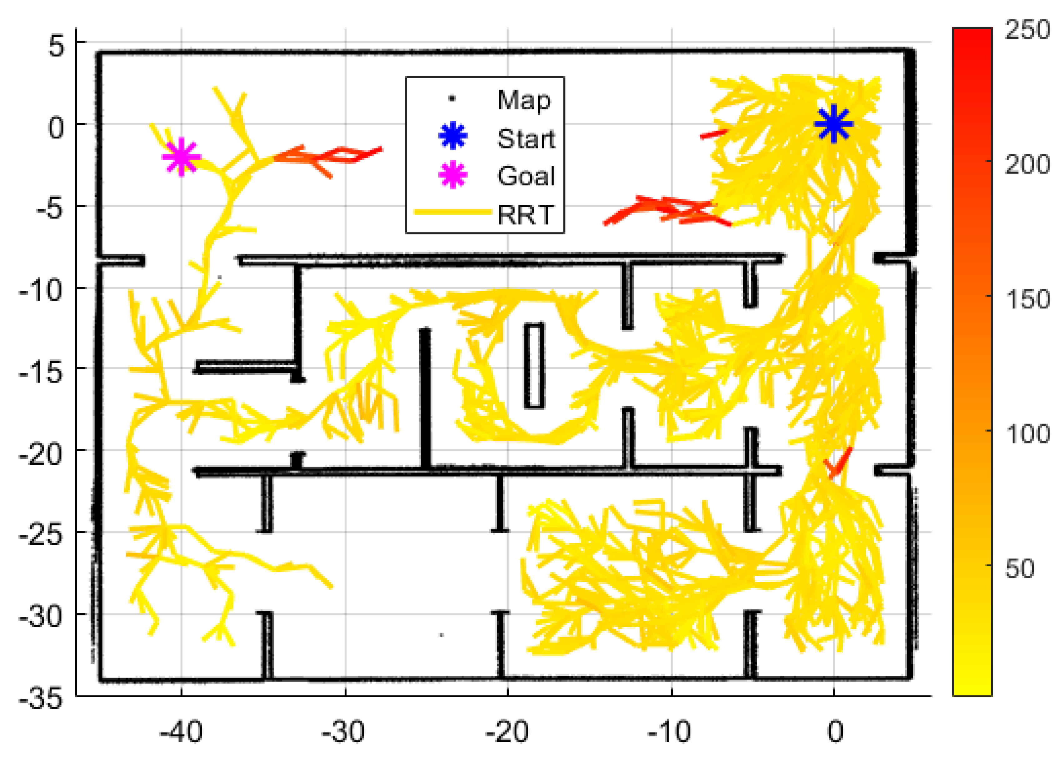 Aerospace 10 00492 g009