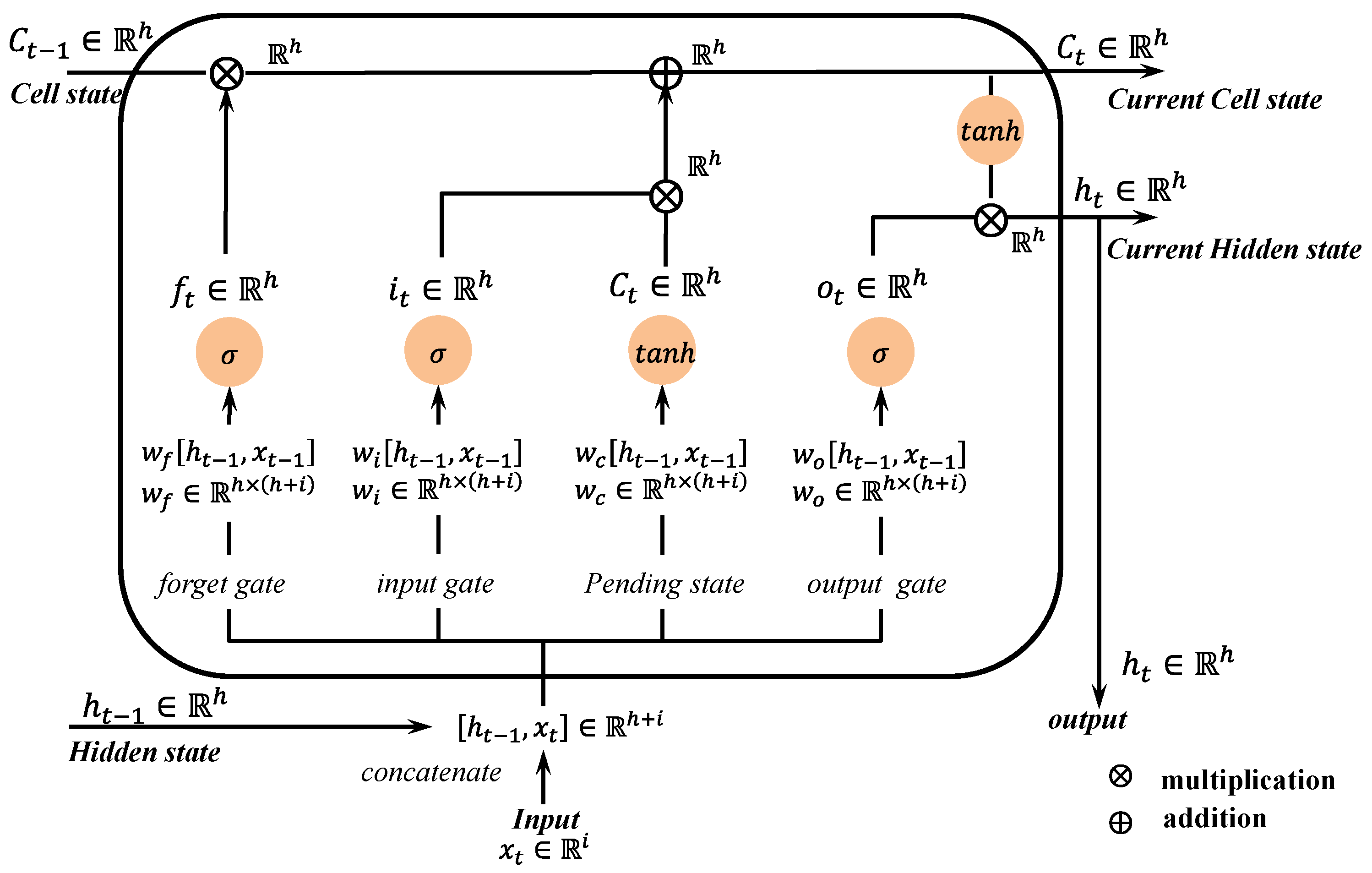 Aerospace 10 00493 g003 Aerospace 10 00493 g003