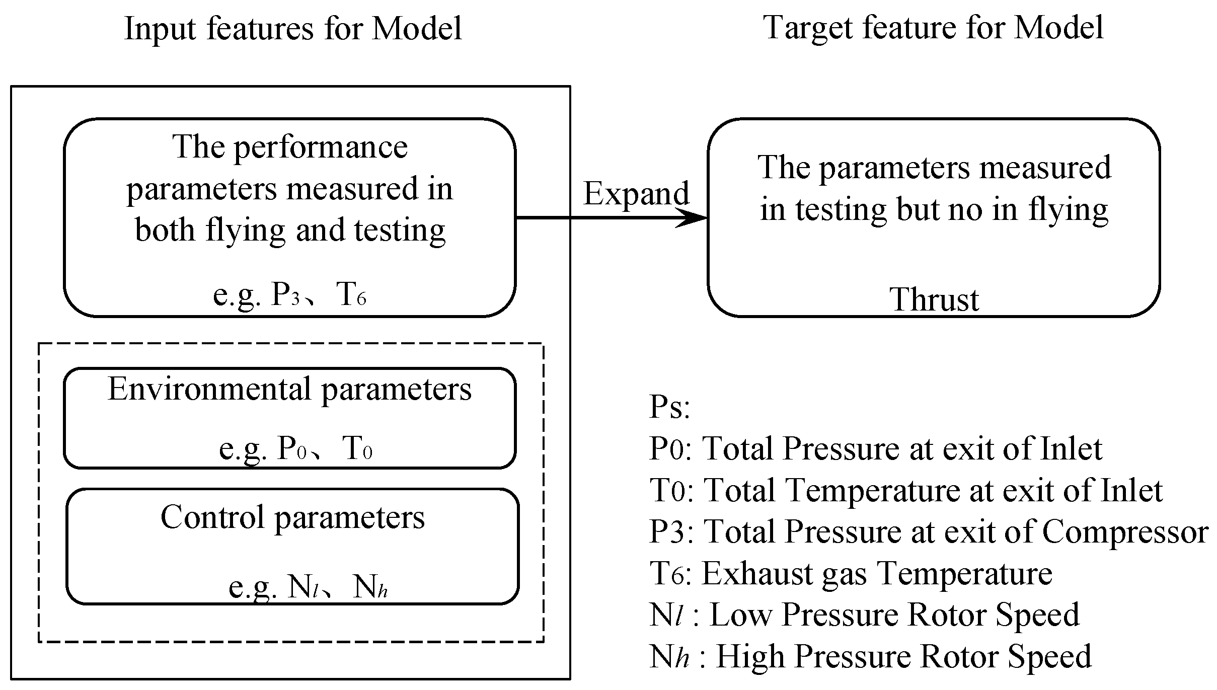 Aerospace 10 00493 g004 Aerospace 10 00493 g004