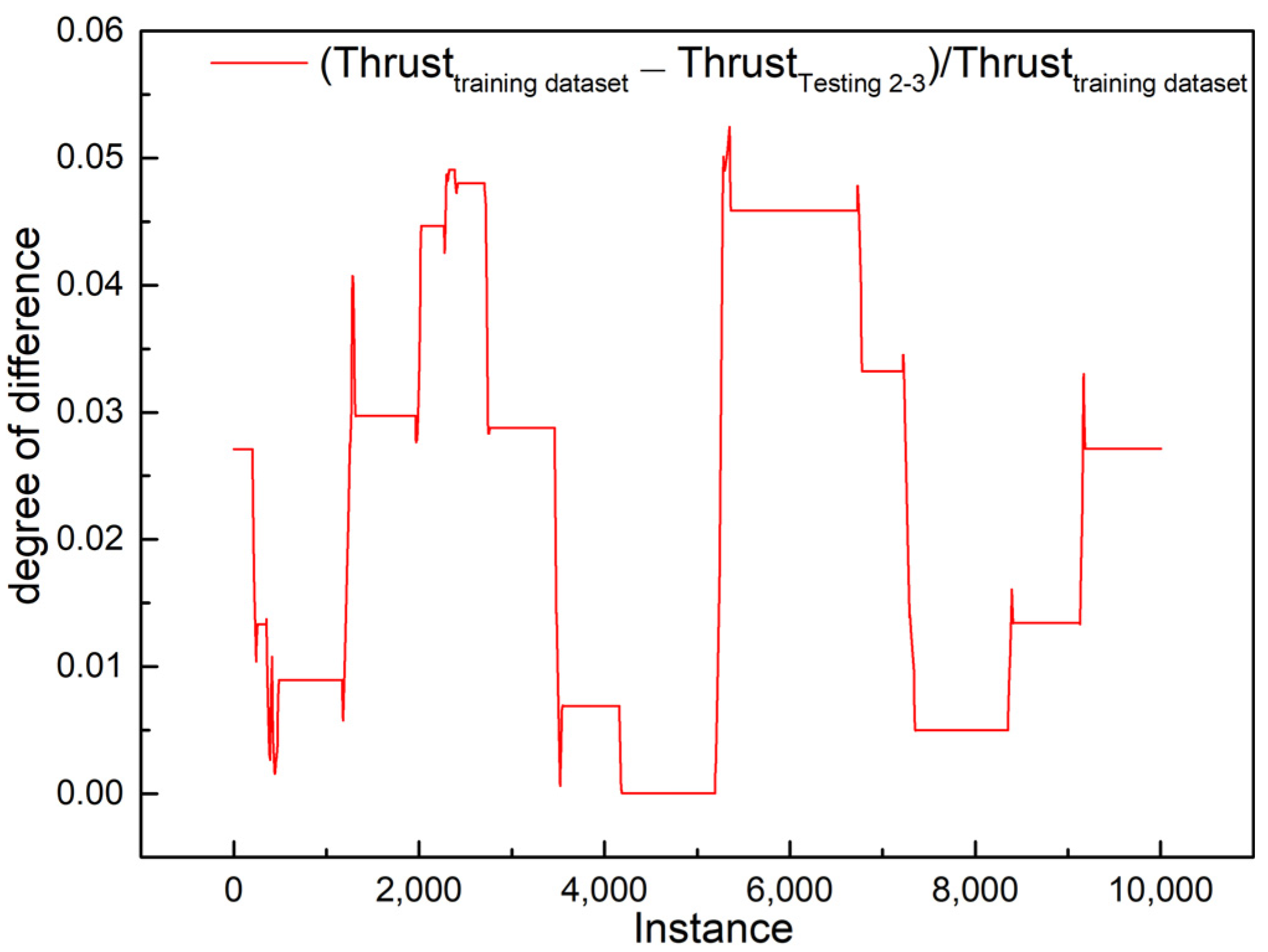 Aerospace 10 00493 g010 Aerospace 10 00493 g010
