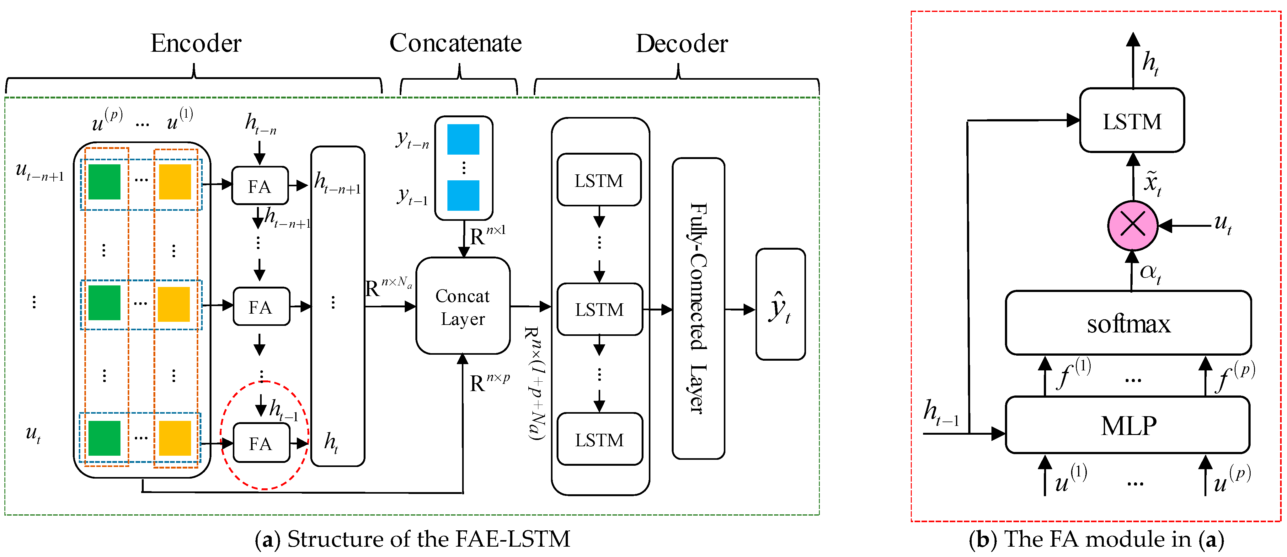 Aerospace 10 00496 g001