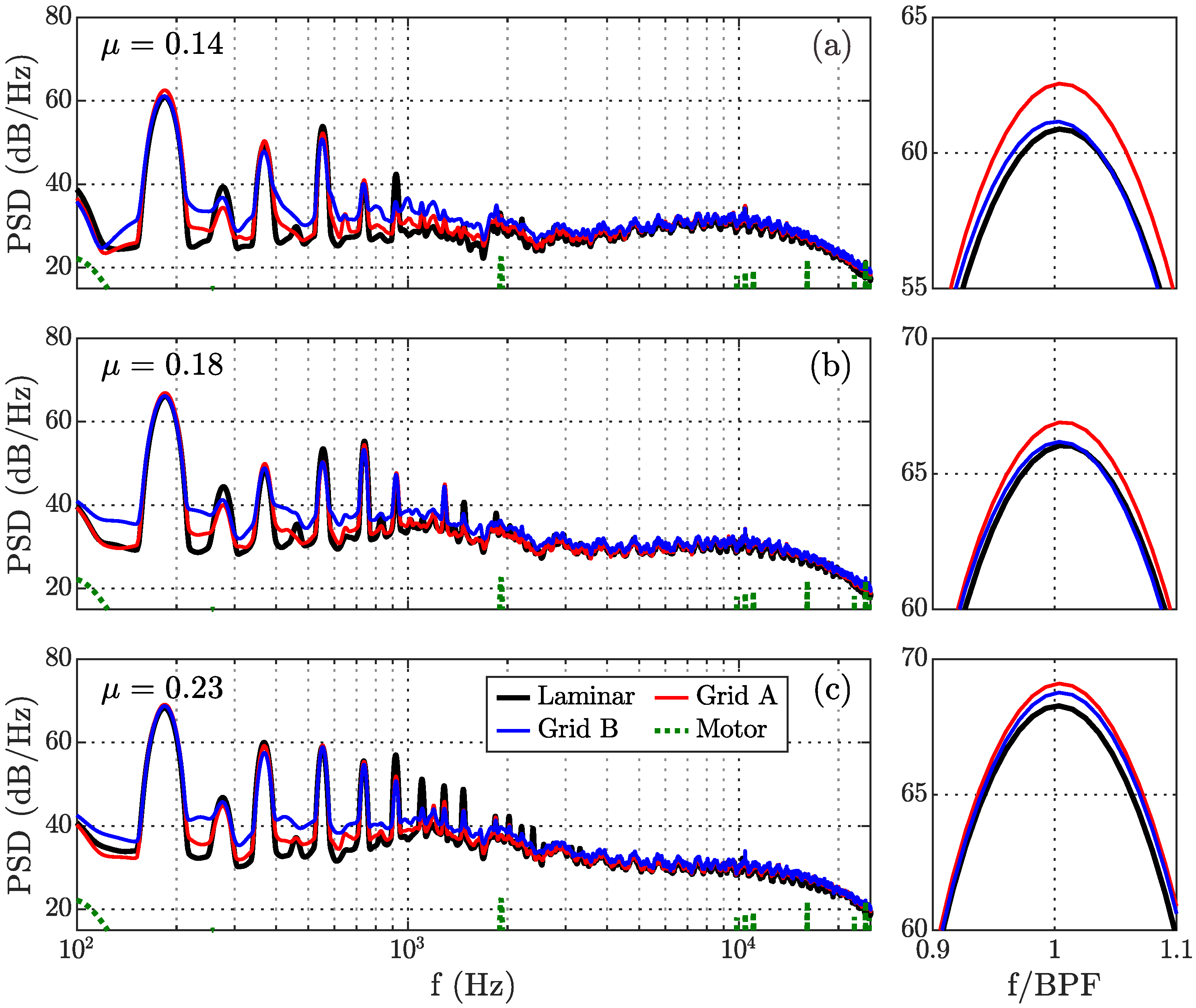 Aerospace 10 00502 g005