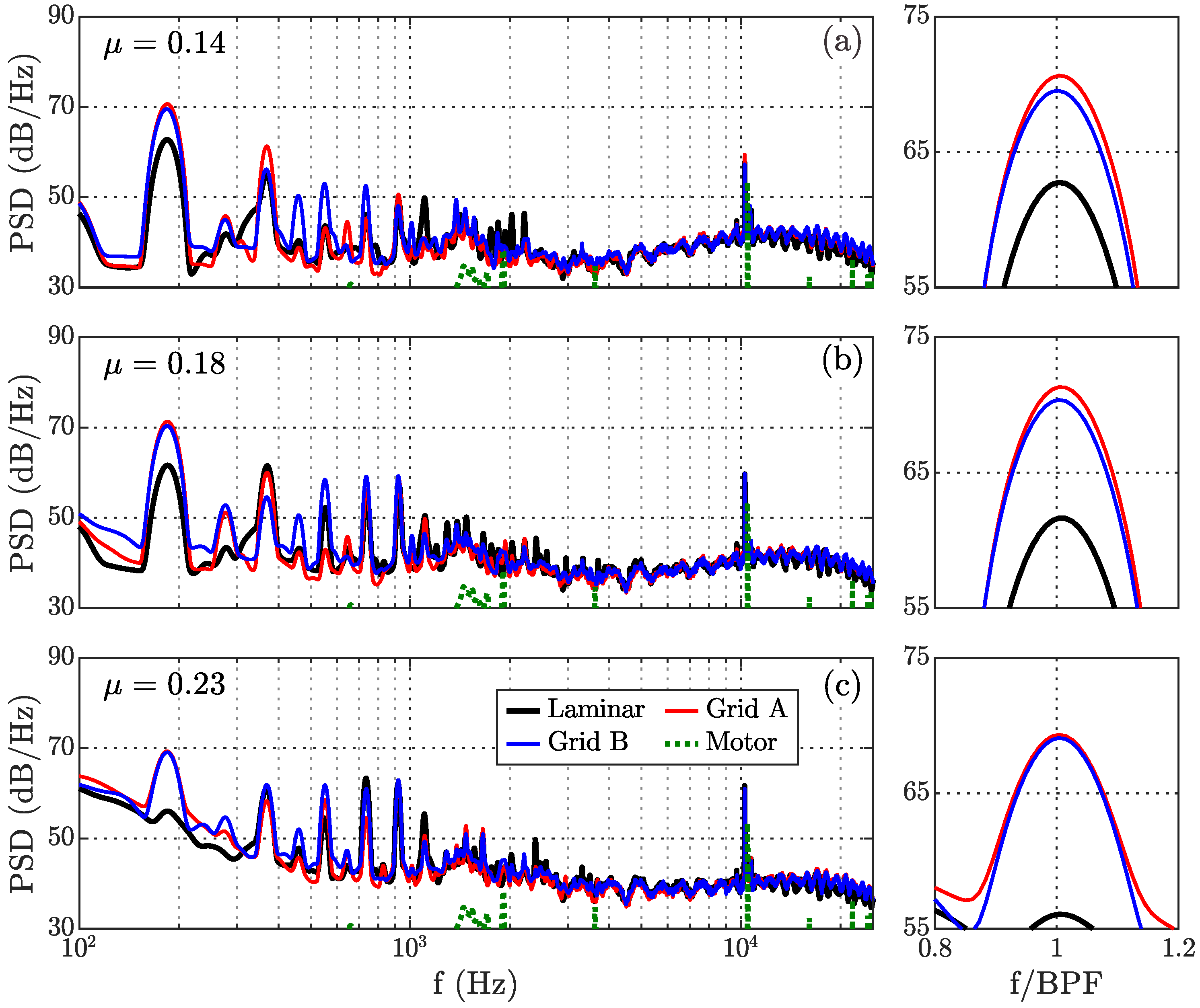 Aerospace 10 00502 g006