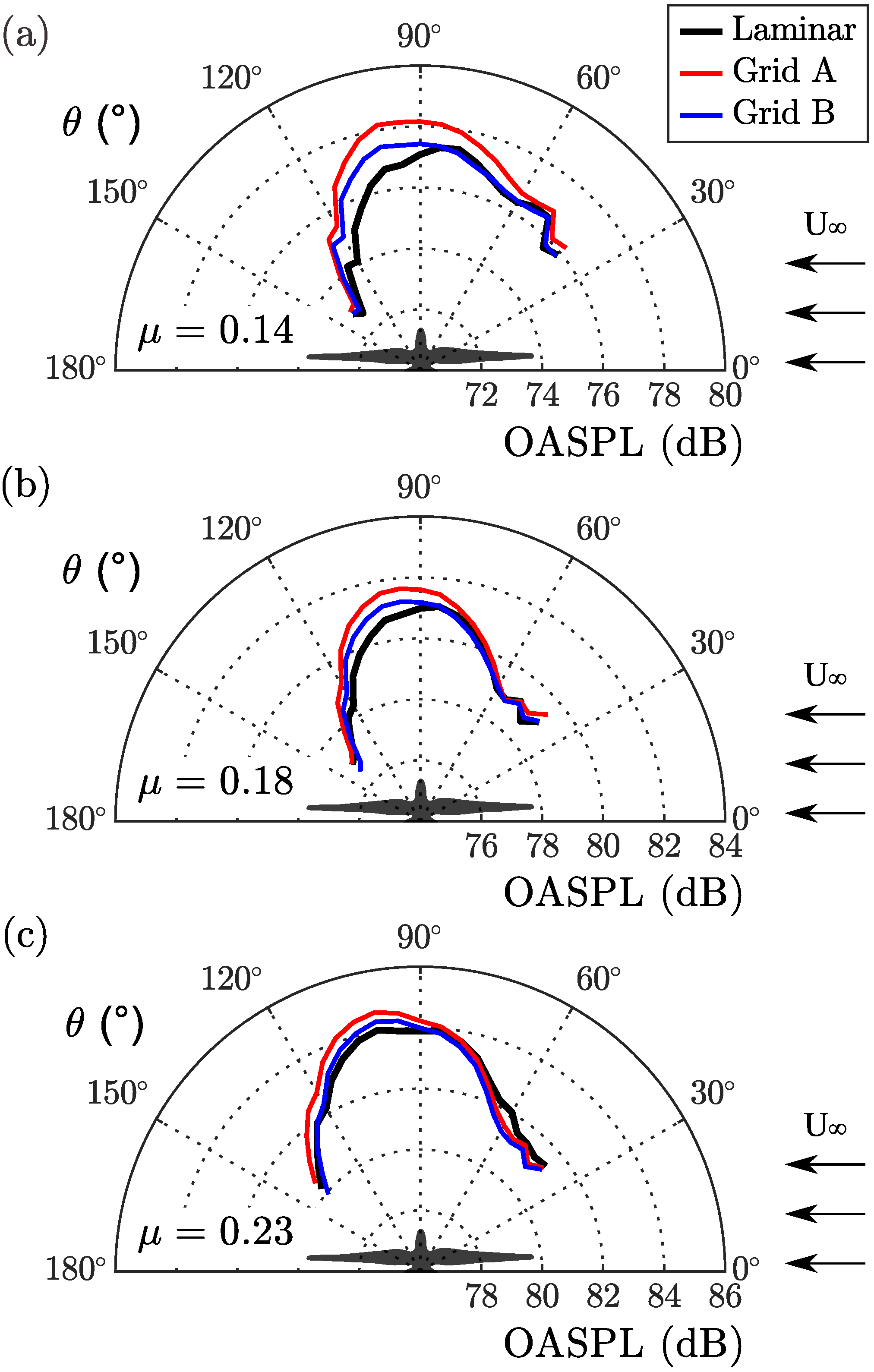 Aerospace 10 00502 g007