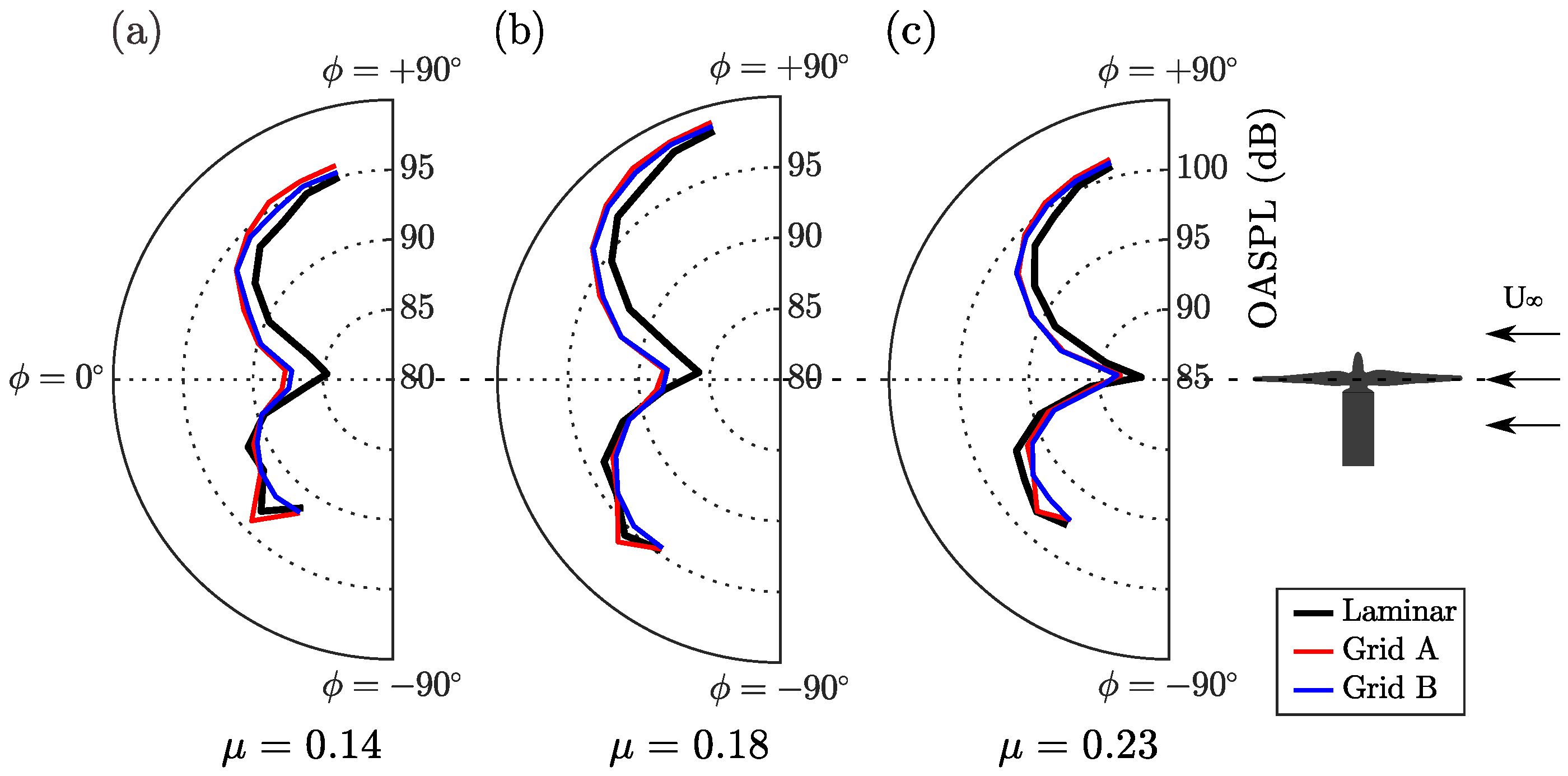 Aerospace 10 00502 g008