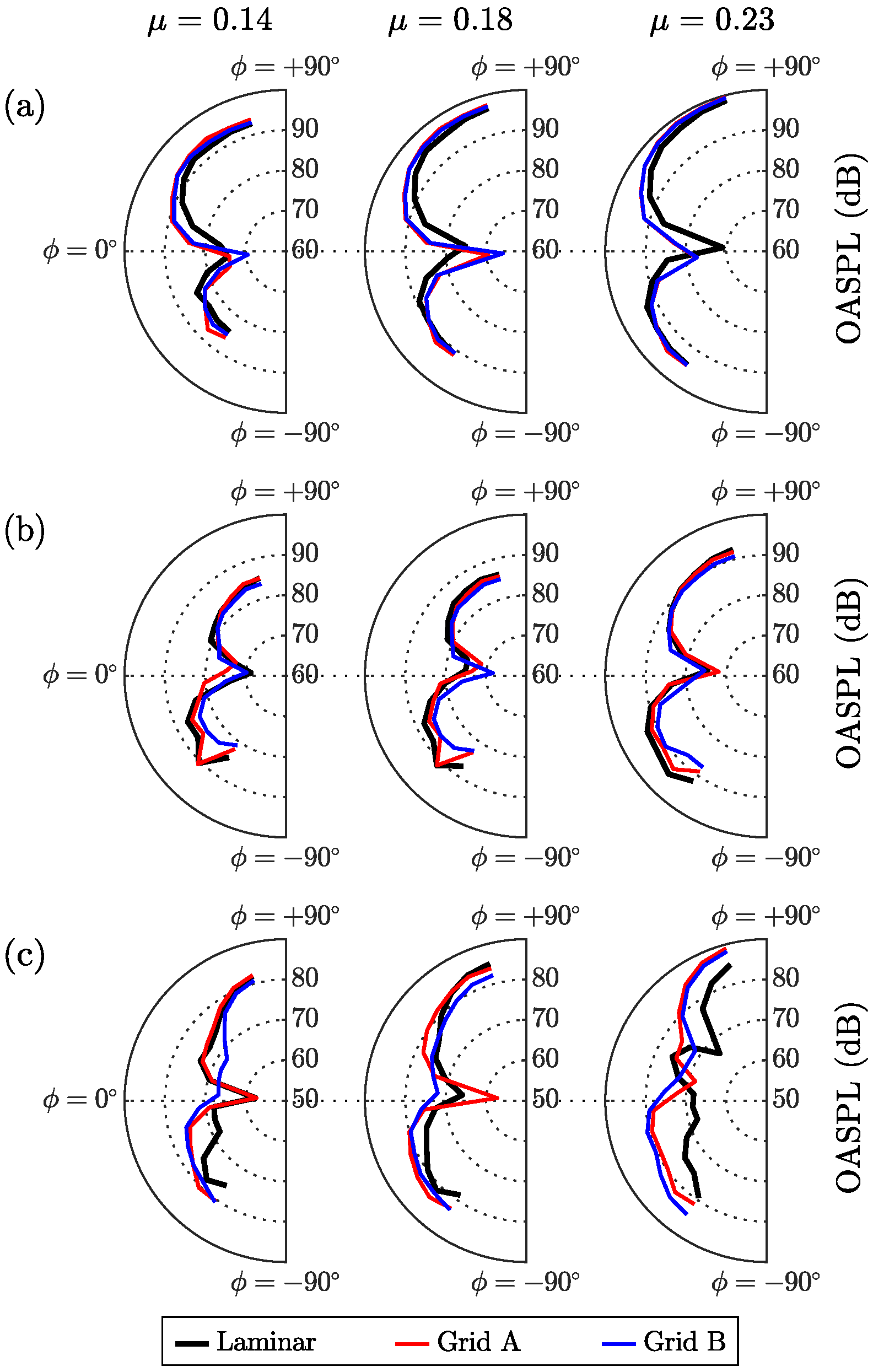 Aerospace 10 00502 g010