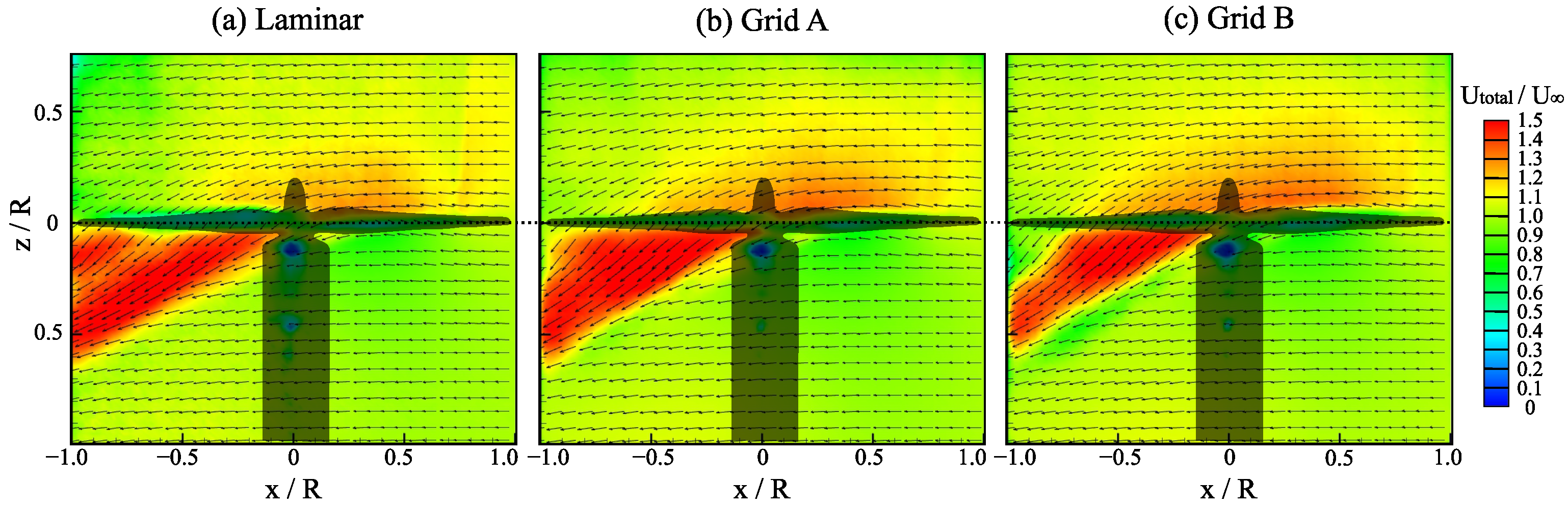 Aerospace 10 00502 g012