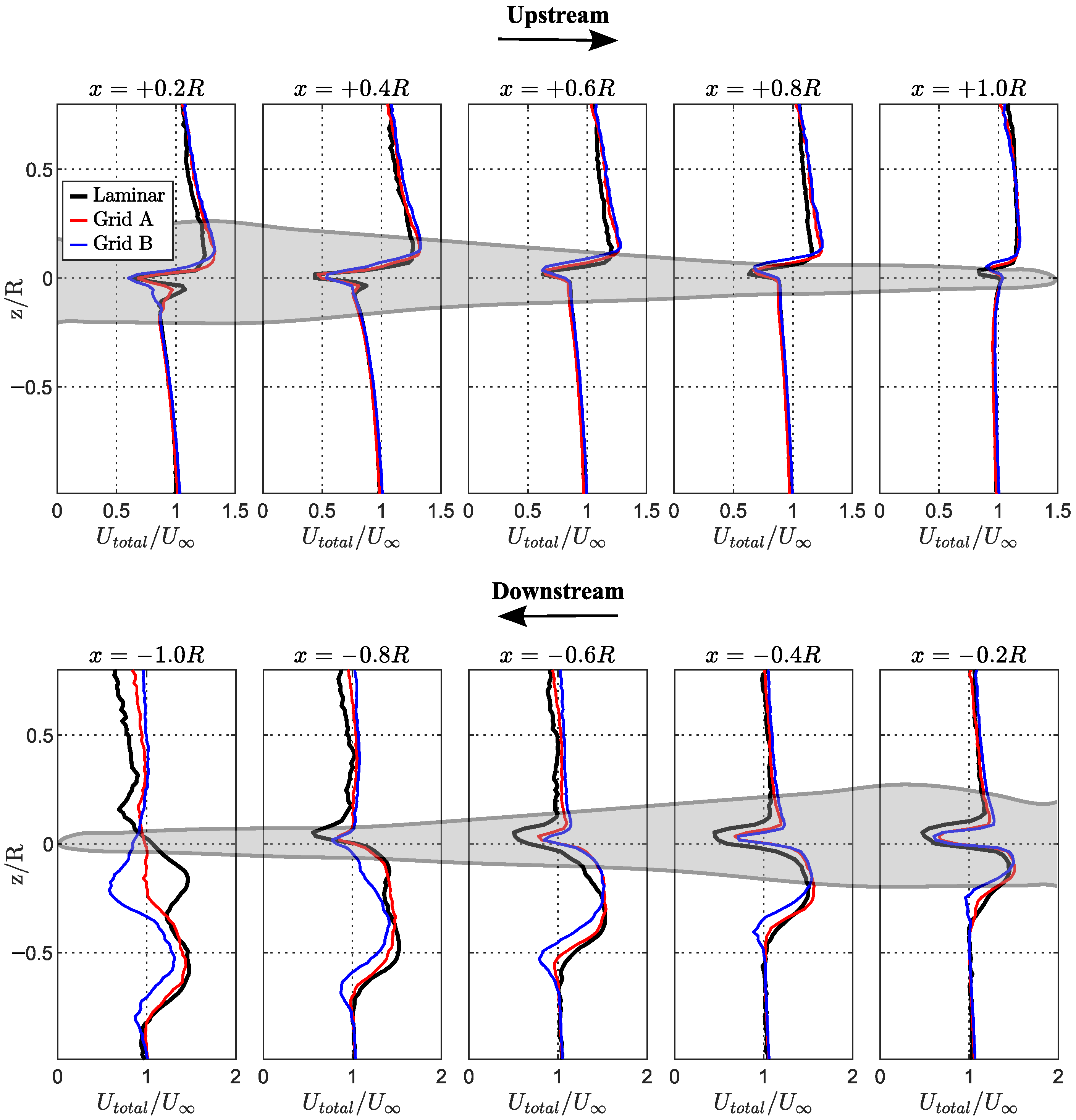 Aerospace 10 00502 g013