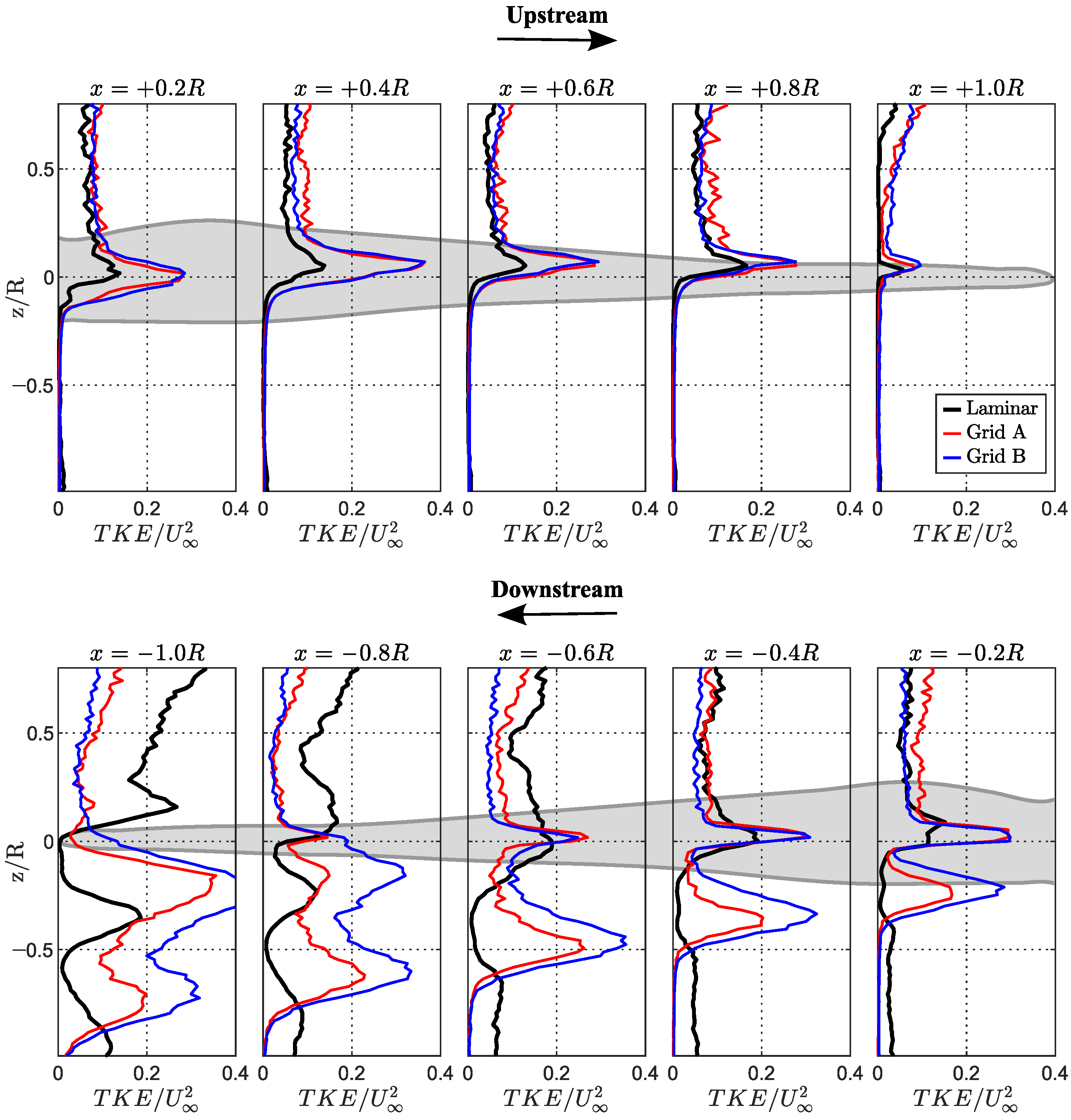 Aerospace 10 00502 g014