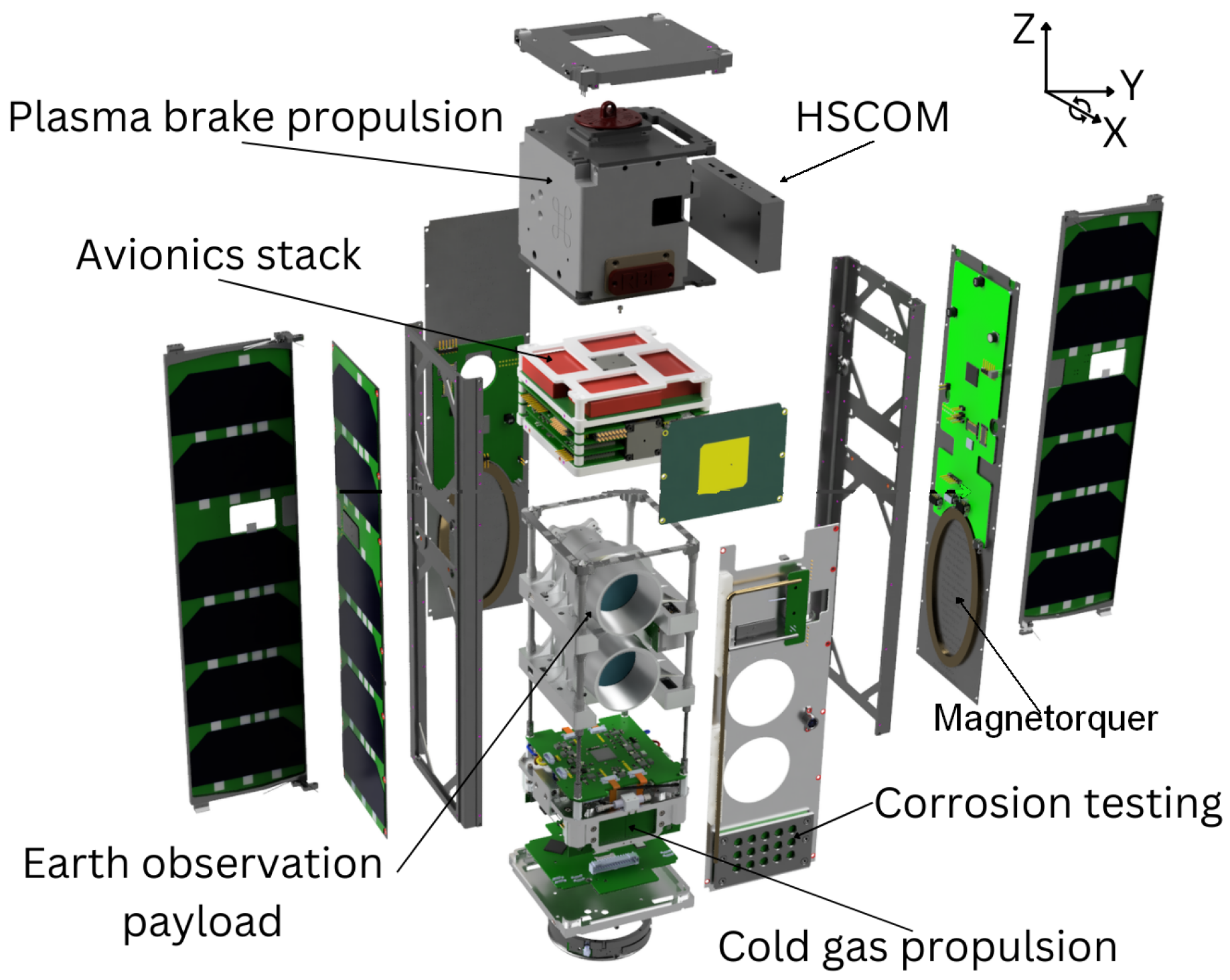 Aerospace 10 00503 g007