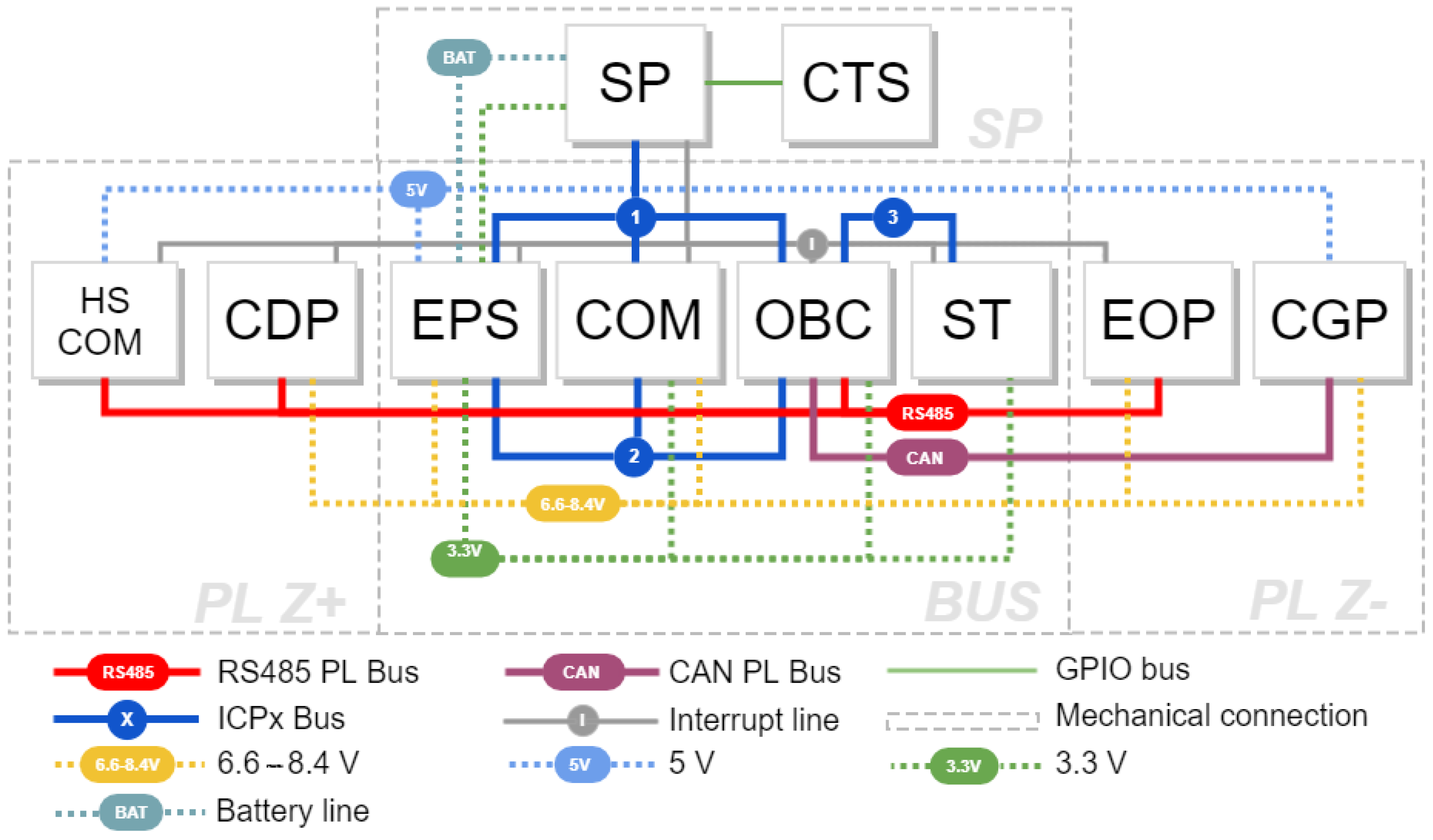 Aerospace 10 00503 g009