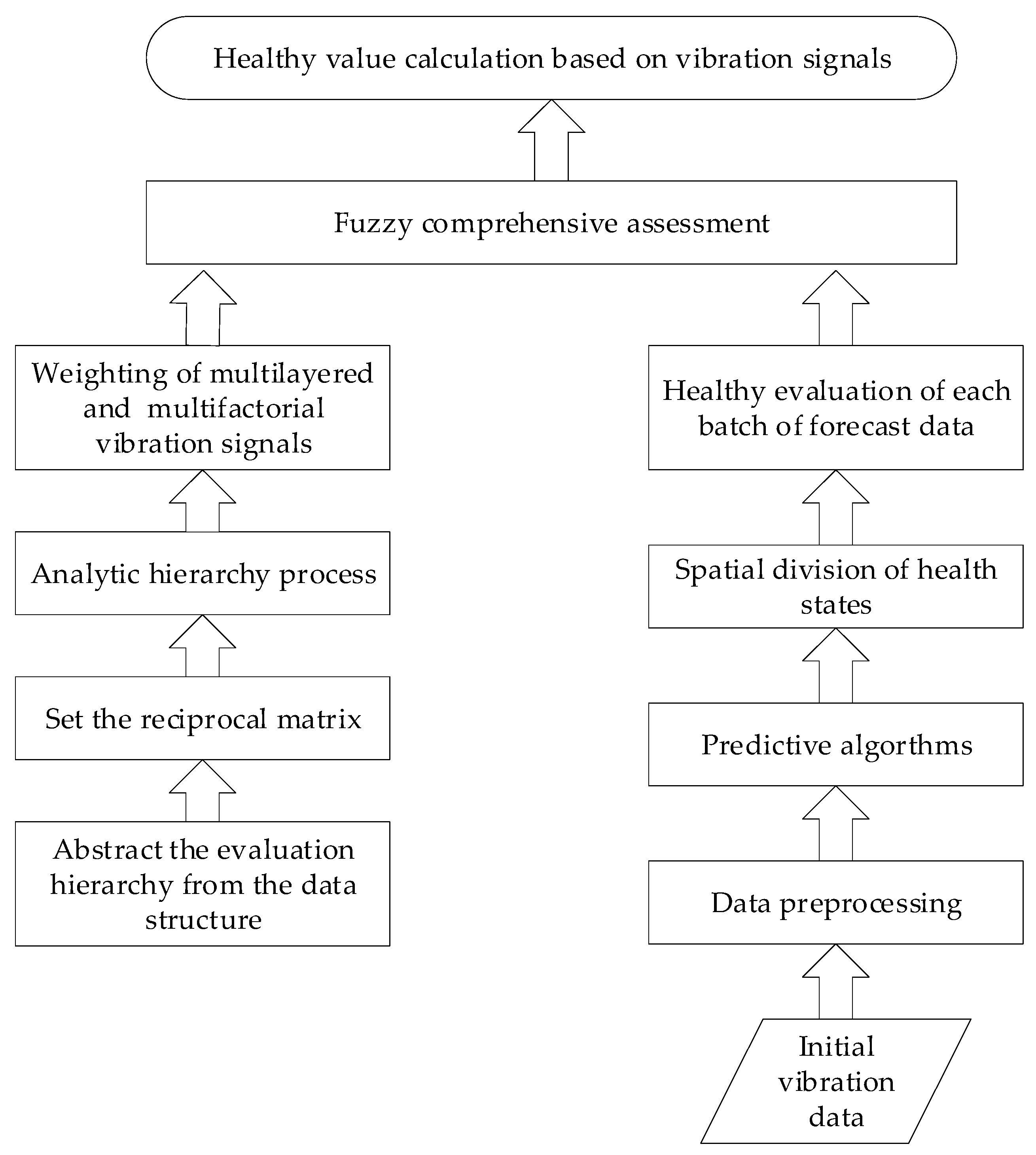 Aerospace 10 00505 g002