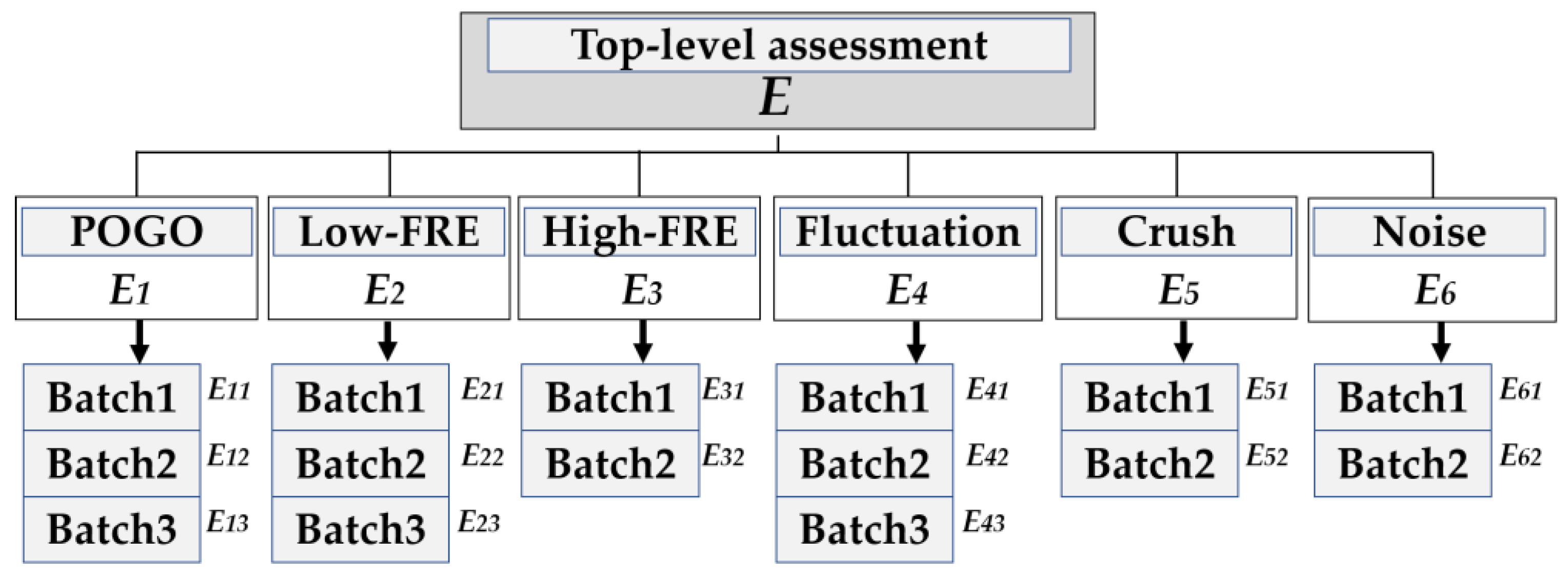 Aerospace 10 00505 g003