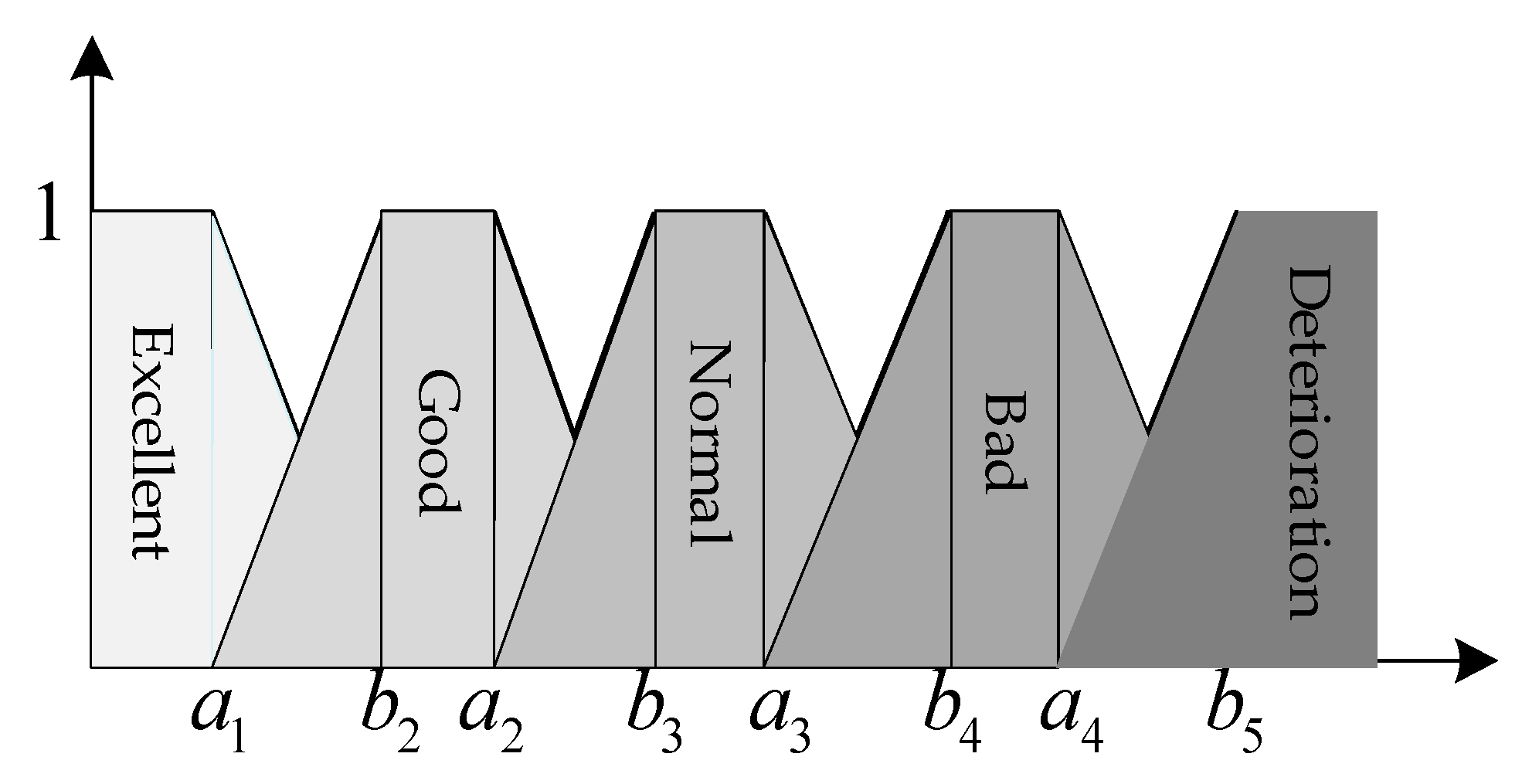 Aerospace 10 00505 g005