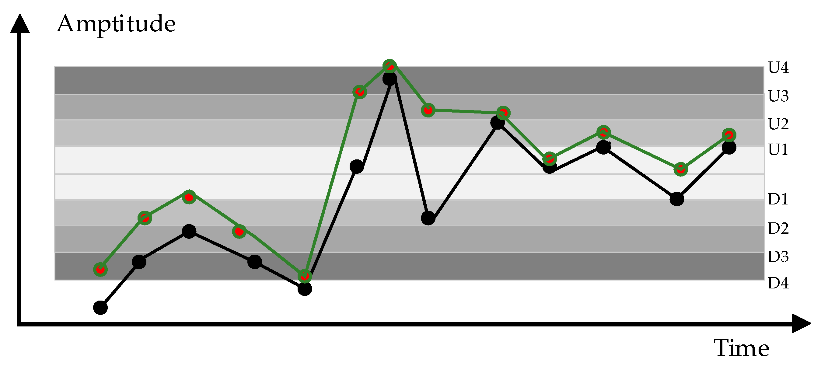 Aerospace 10 00505 g007