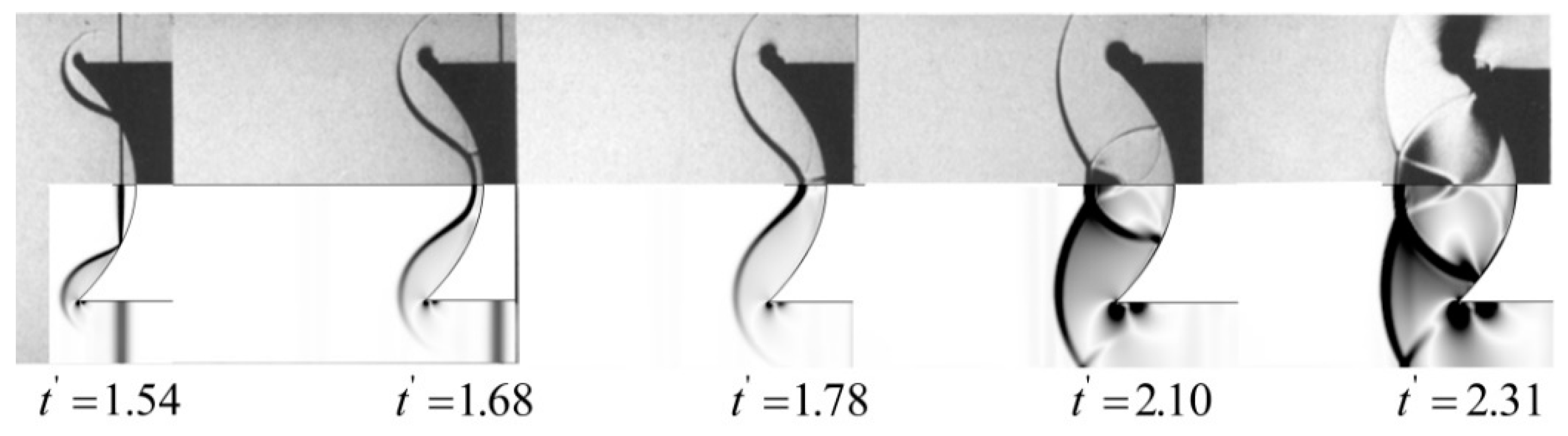 Aerospace 10 00506 g008