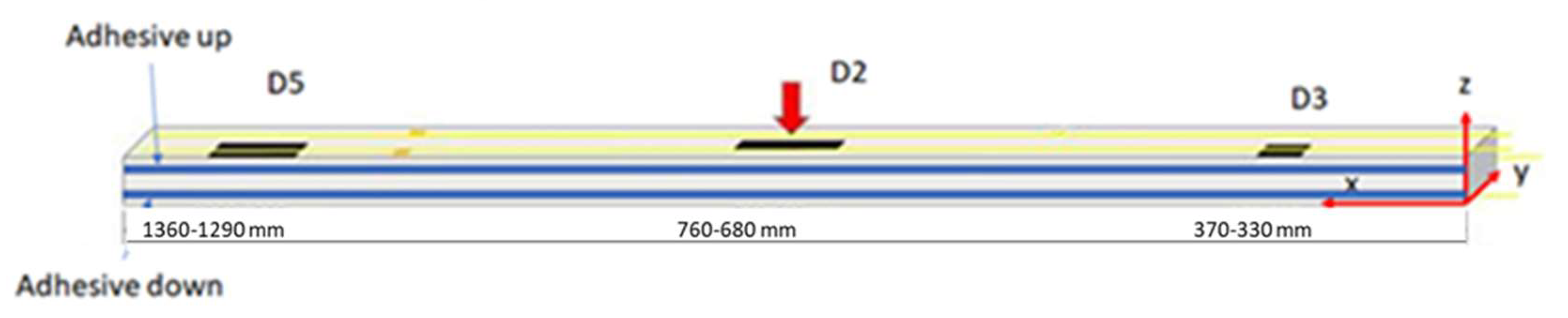 Aerospace 10 00507 g002 Aerospace 10 00507 g002