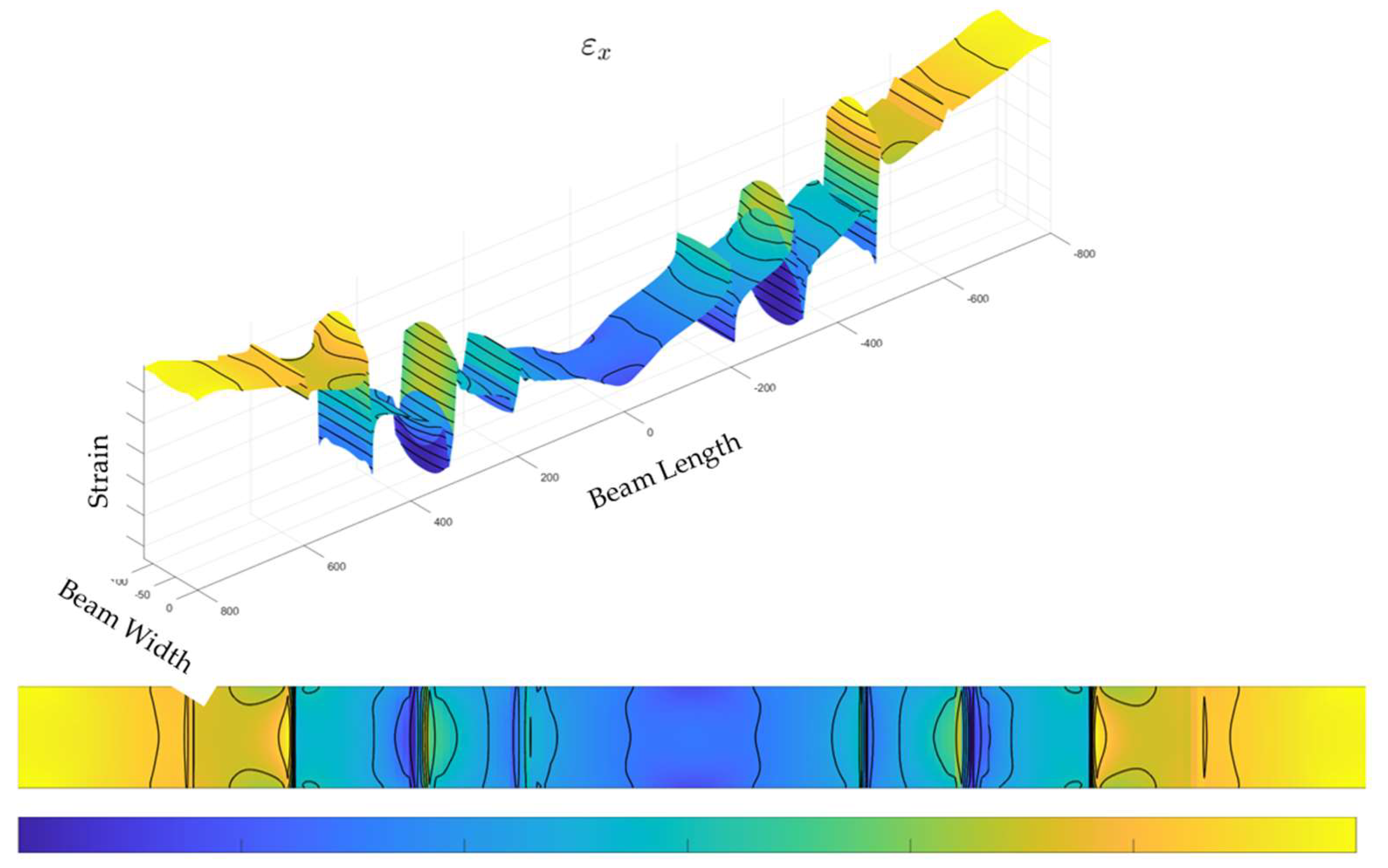 Aerospace 10 00507 g008 Aerospace 10 00507 g008