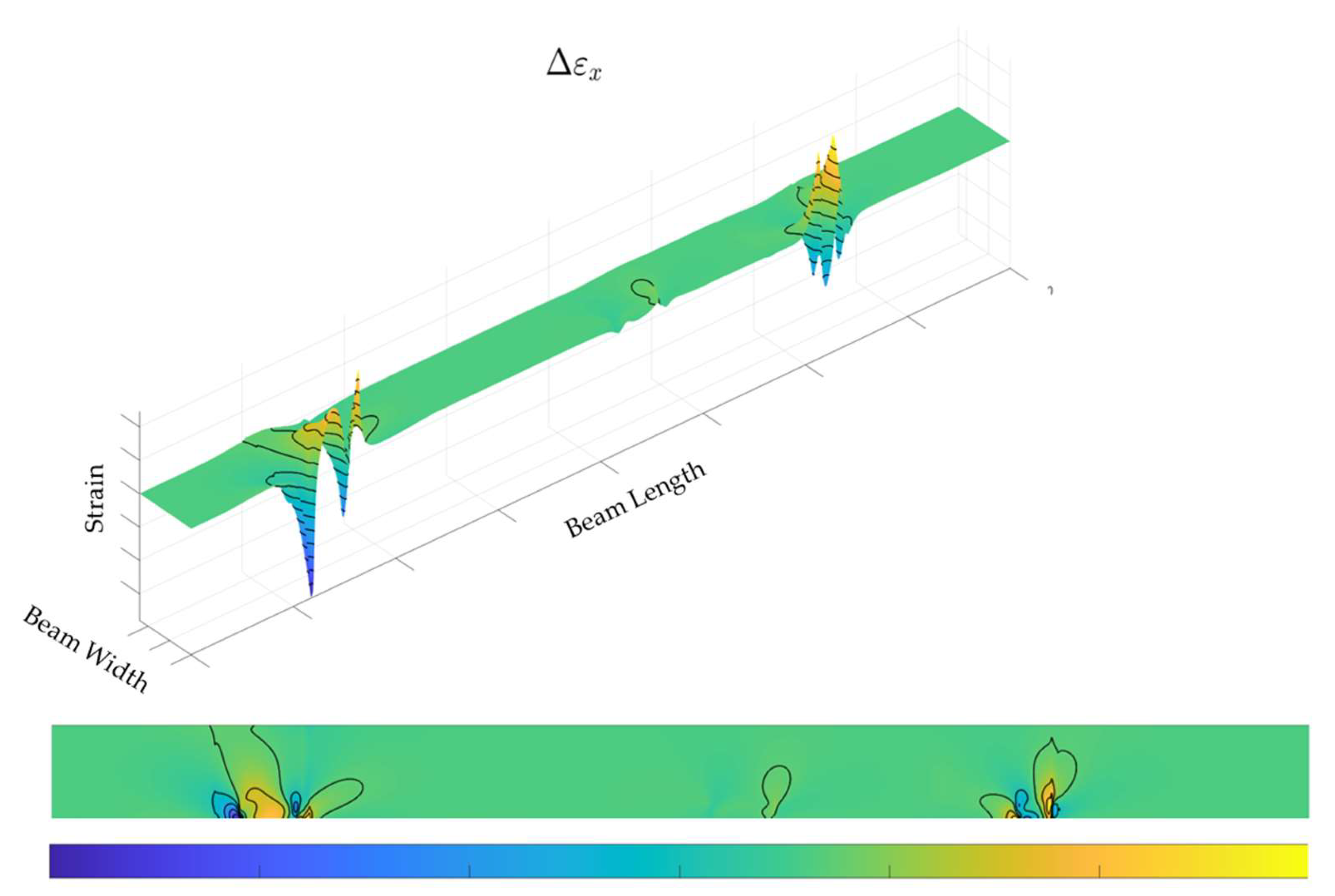 Aerospace 10 00507 g010 Aerospace 10 00507 g010